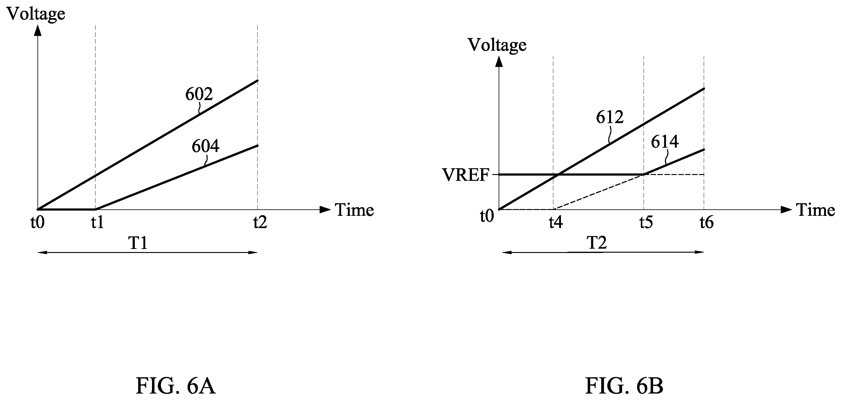 Patent US12401363 Figure 7 – Level-aware bias voltage generator and semiconductor device