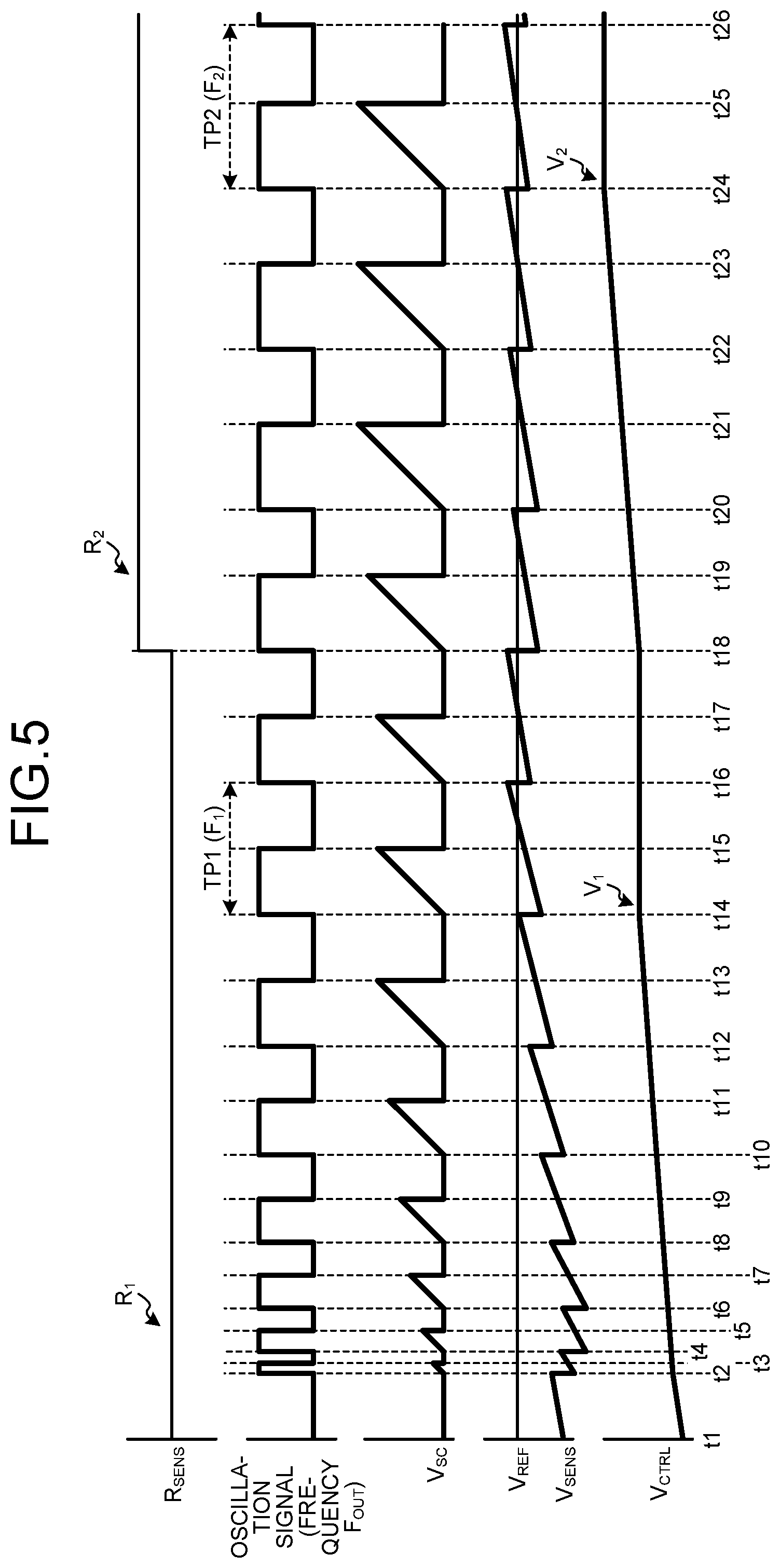 Patent US12401366 Figure 5 – Sensor interface circuit and sensor module