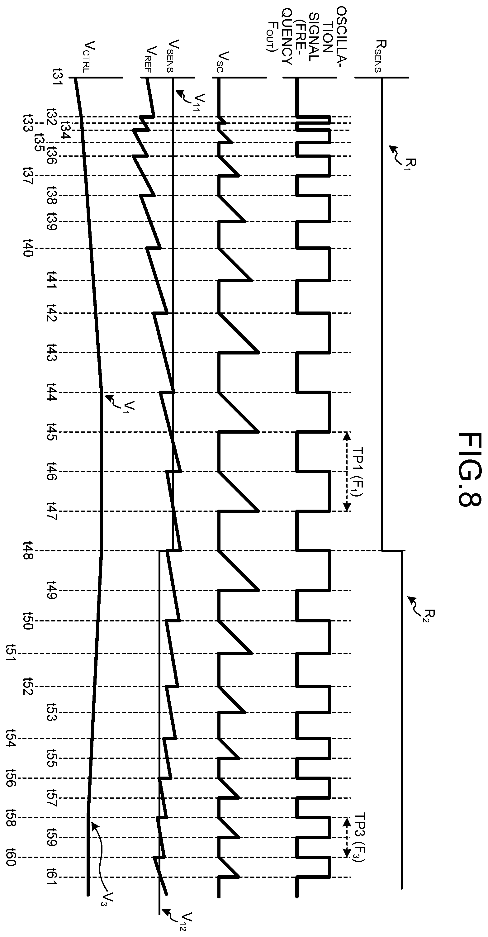 Patent US12401366 Figure 8 – Sensor interface circuit and sensor module