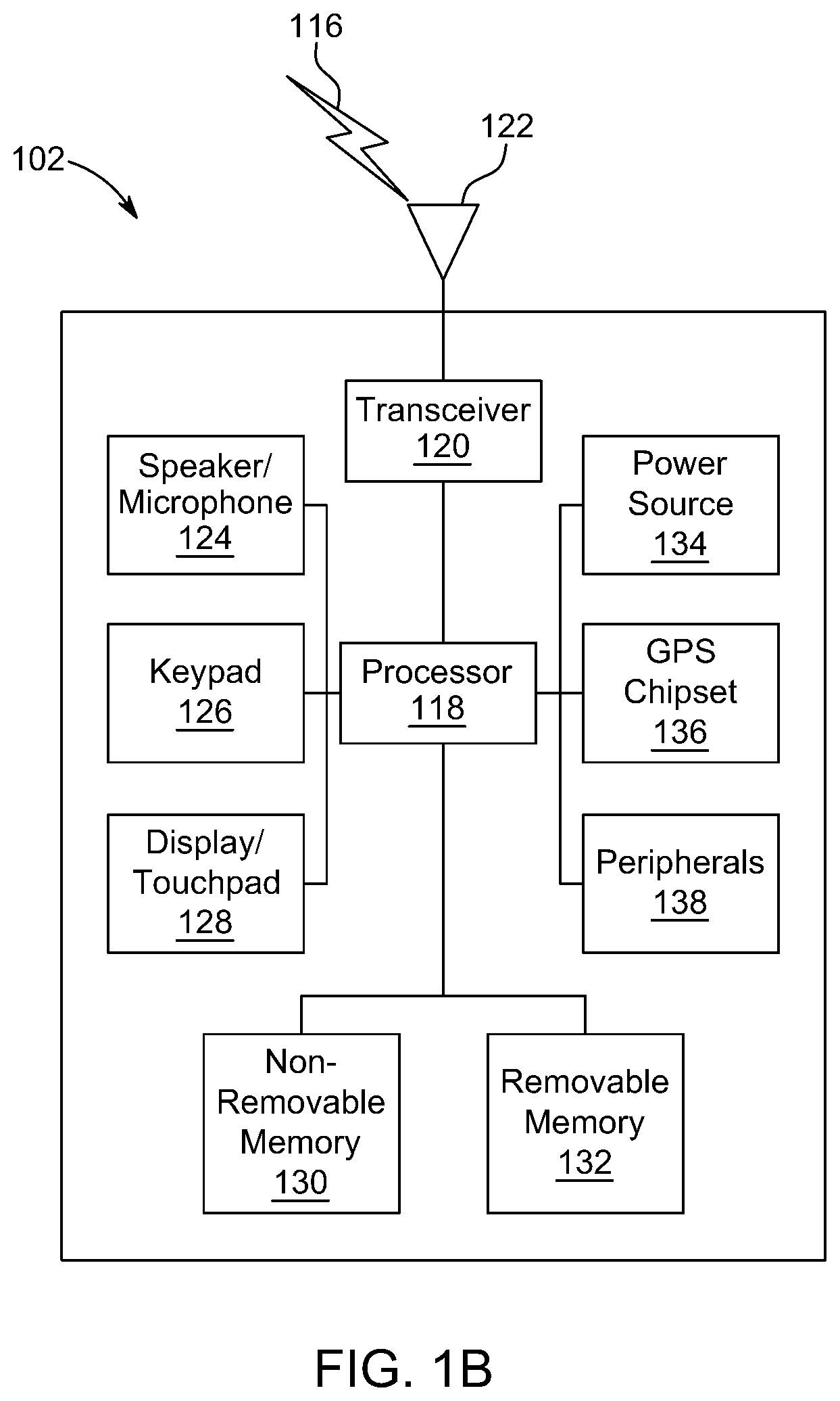 Patent US12401380 Figure 2 – Method and apparatus for low-density parity-check (LDPC) coding