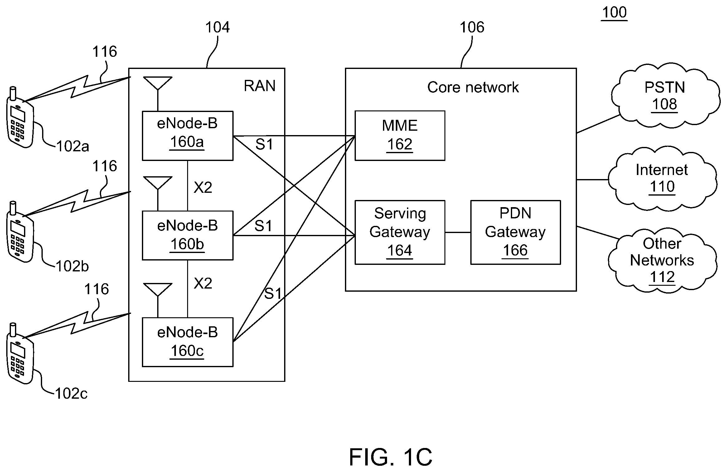 Patent US12401380 Figure 3 – Method and apparatus for low-density parity-check (LDPC) coding