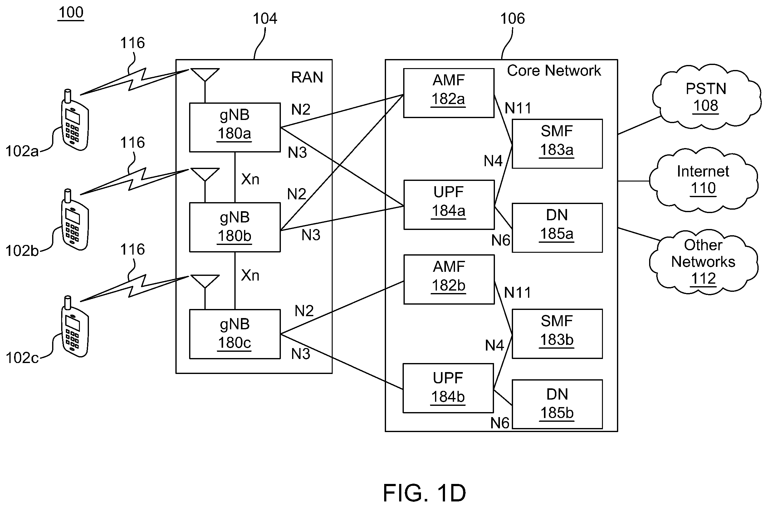 Patent US12401380 Figure 4 – Method and apparatus for low-density parity-check (LDPC) coding