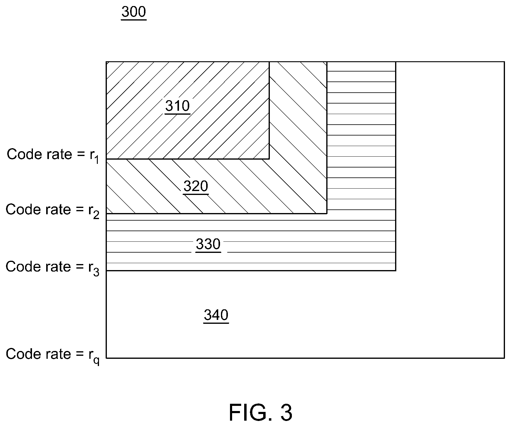 Patent US12401380 Figure 6 – Method and apparatus for low-density parity-check (LDPC) coding