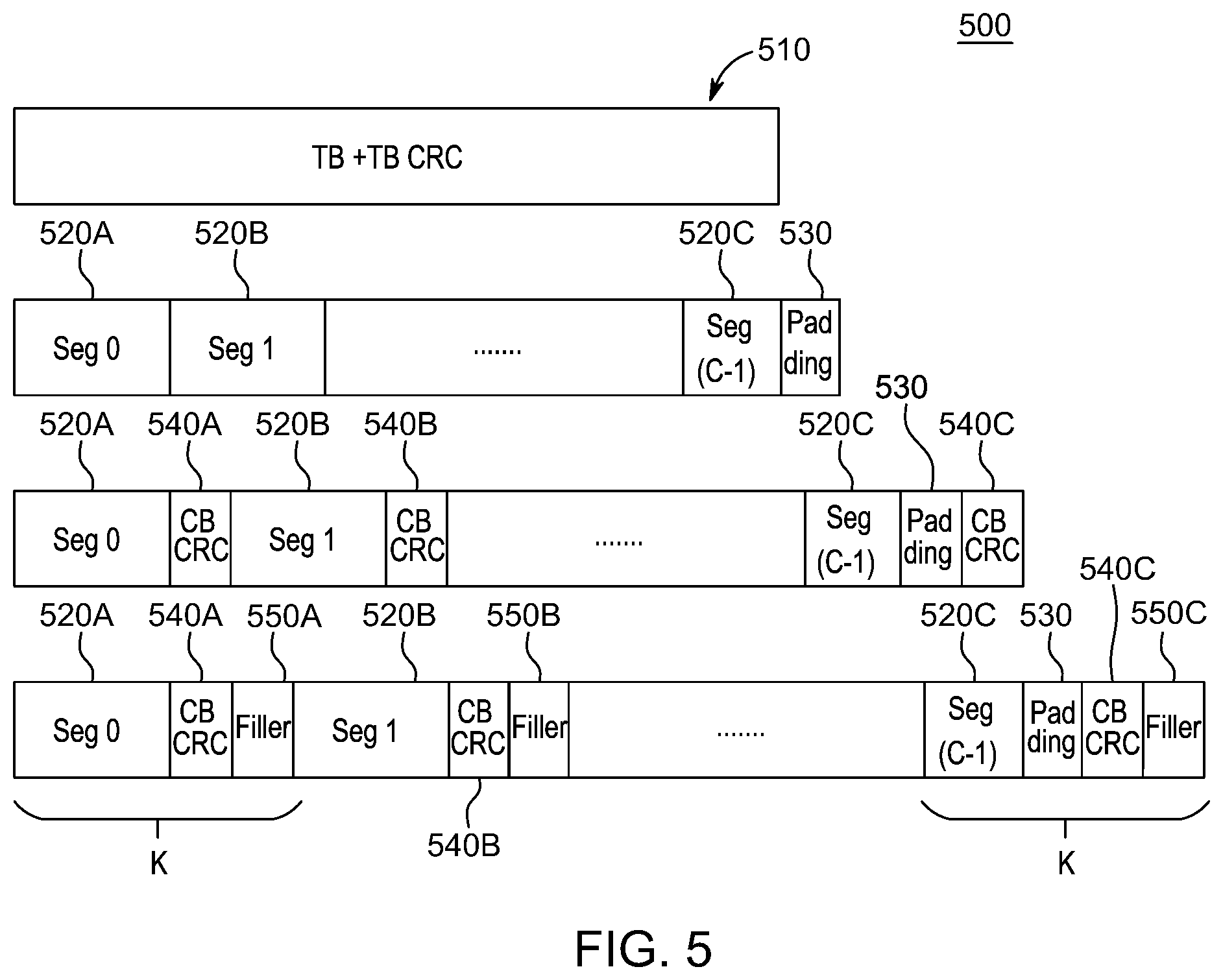 Patent US12401380 Figure 9 – Method and apparatus for low-density parity-check (LDPC) coding