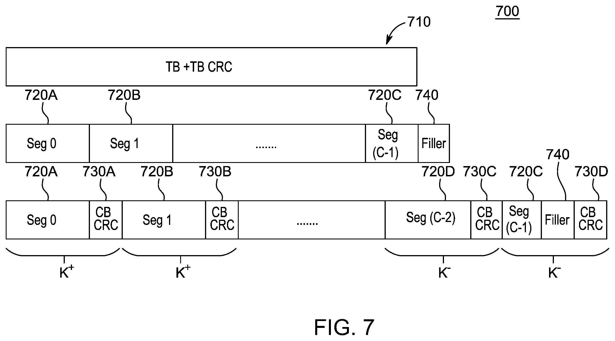 Patent US12401380 Figure 11 – Method and apparatus for low-density parity-check (LDPC) coding