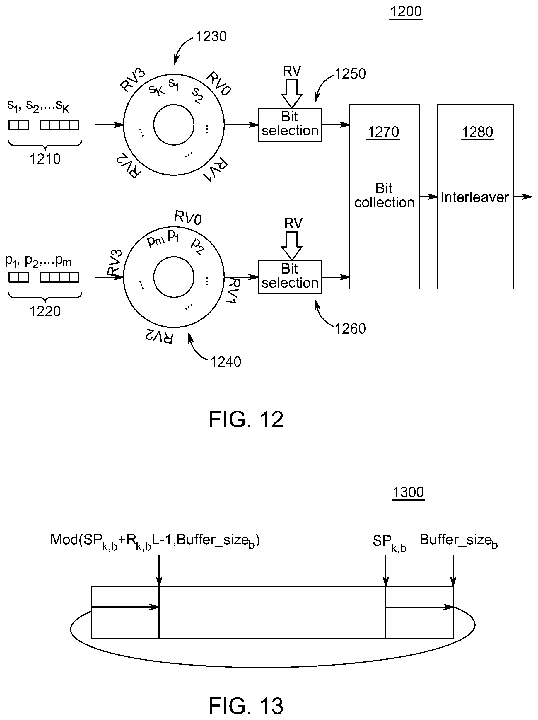 Patent US12401380 Figure 16 – Method and apparatus for low-density parity-check (LDPC) coding