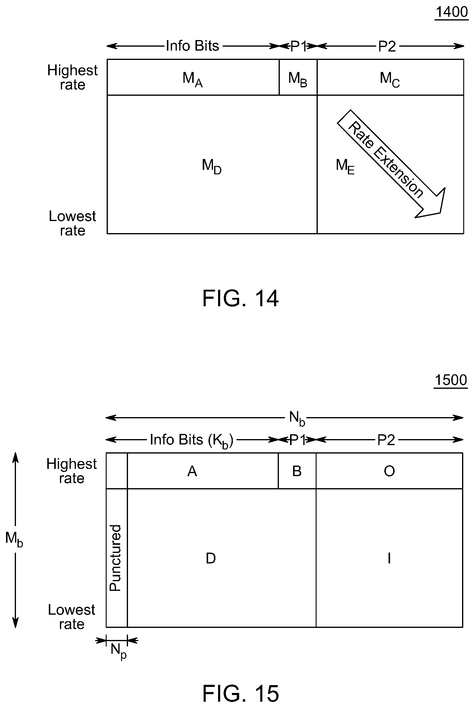 Patent US12401380 Figure 17 – Method and apparatus for low-density parity-check (LDPC) coding
