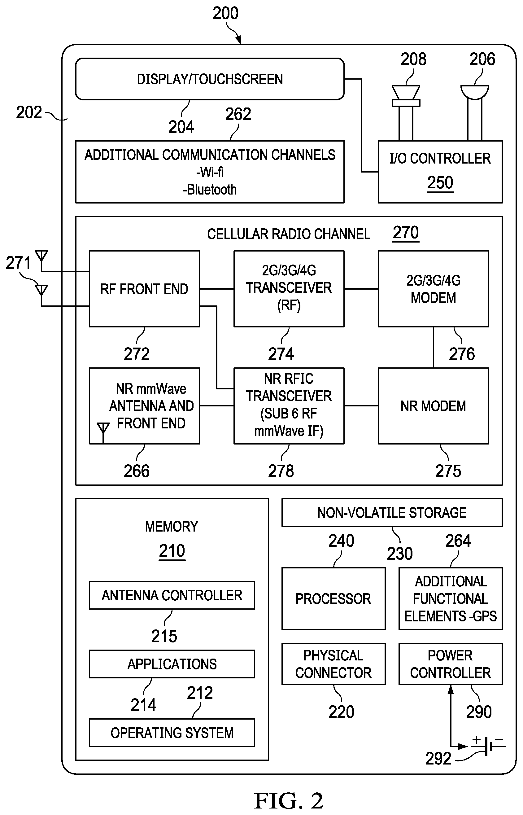 Patent US12401381 Figure 2 – Output array for RF performance improvement