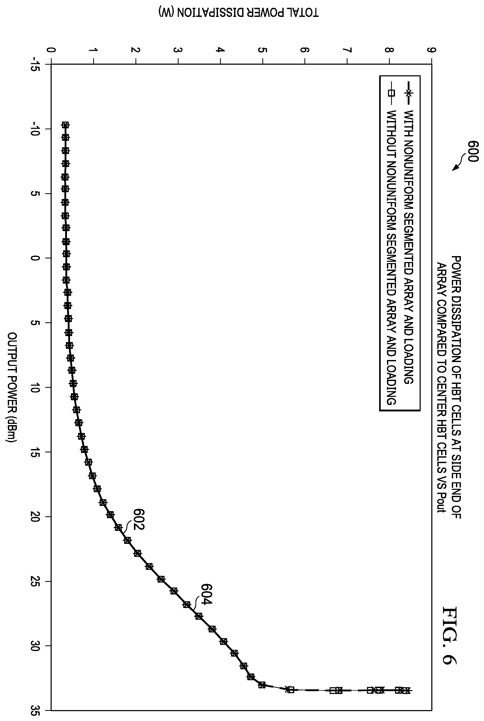 Patent US12401381 Figure 6 – Output array for RF performance improvement