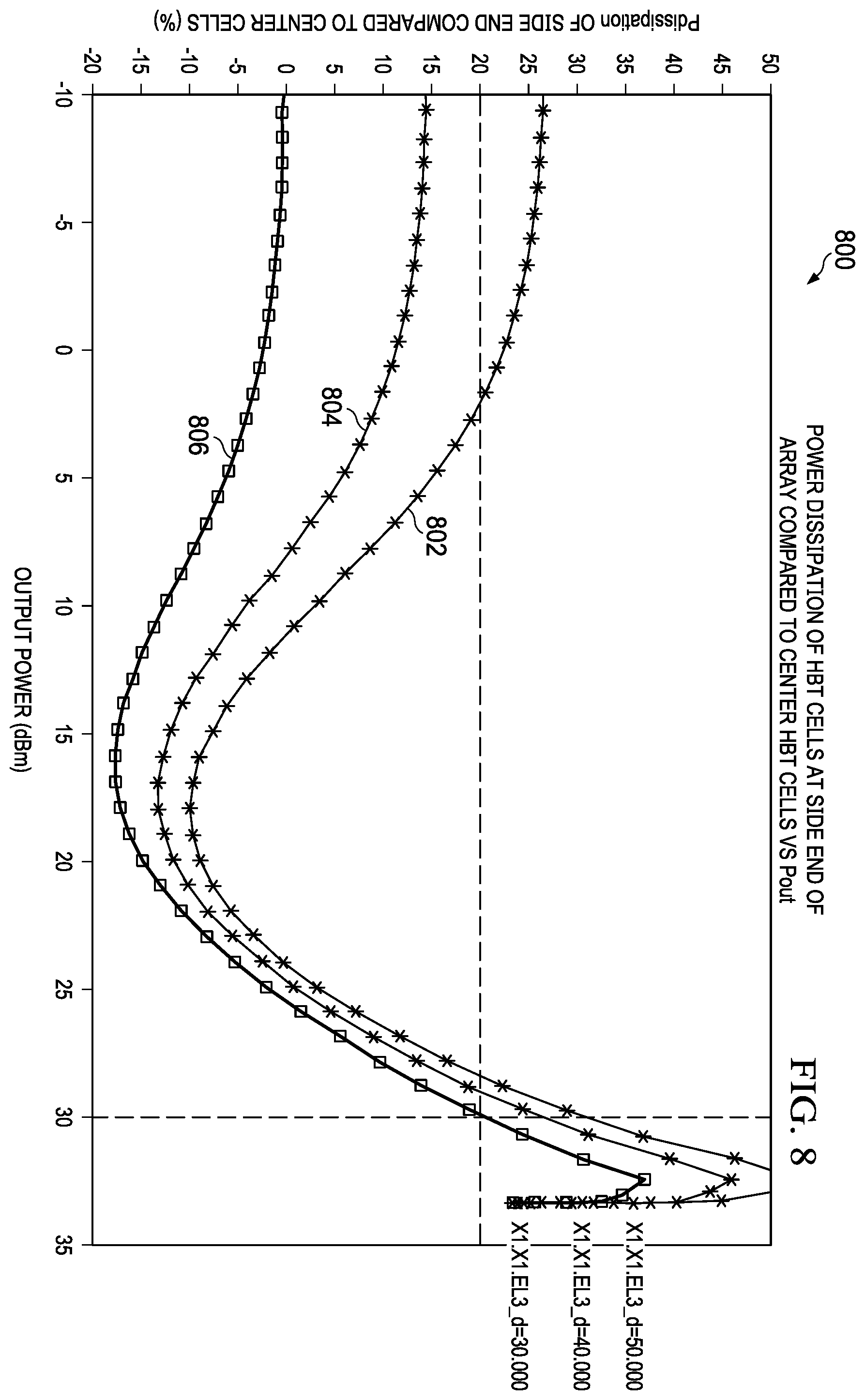Patent US12401381 Figure 8 – Output array for RF performance improvement