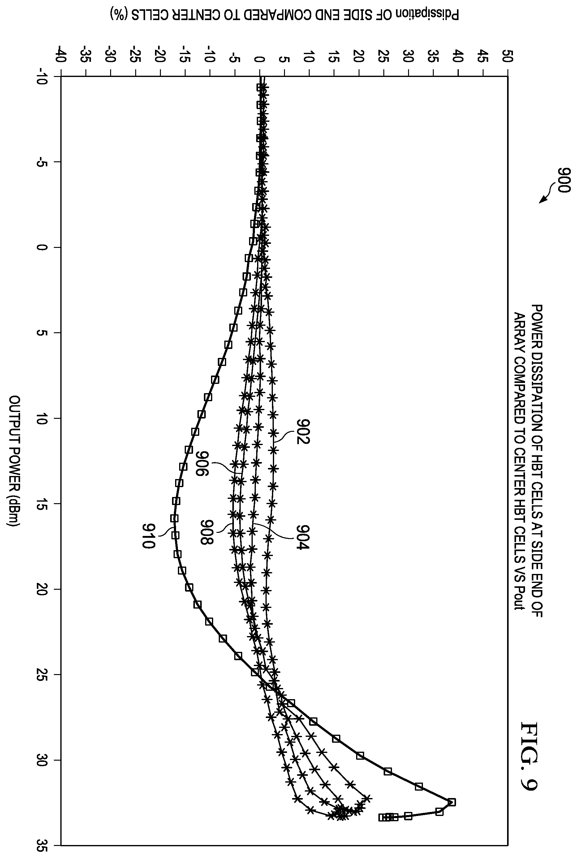 Patent US12401381 Figure 9 – Output array for RF performance improvement