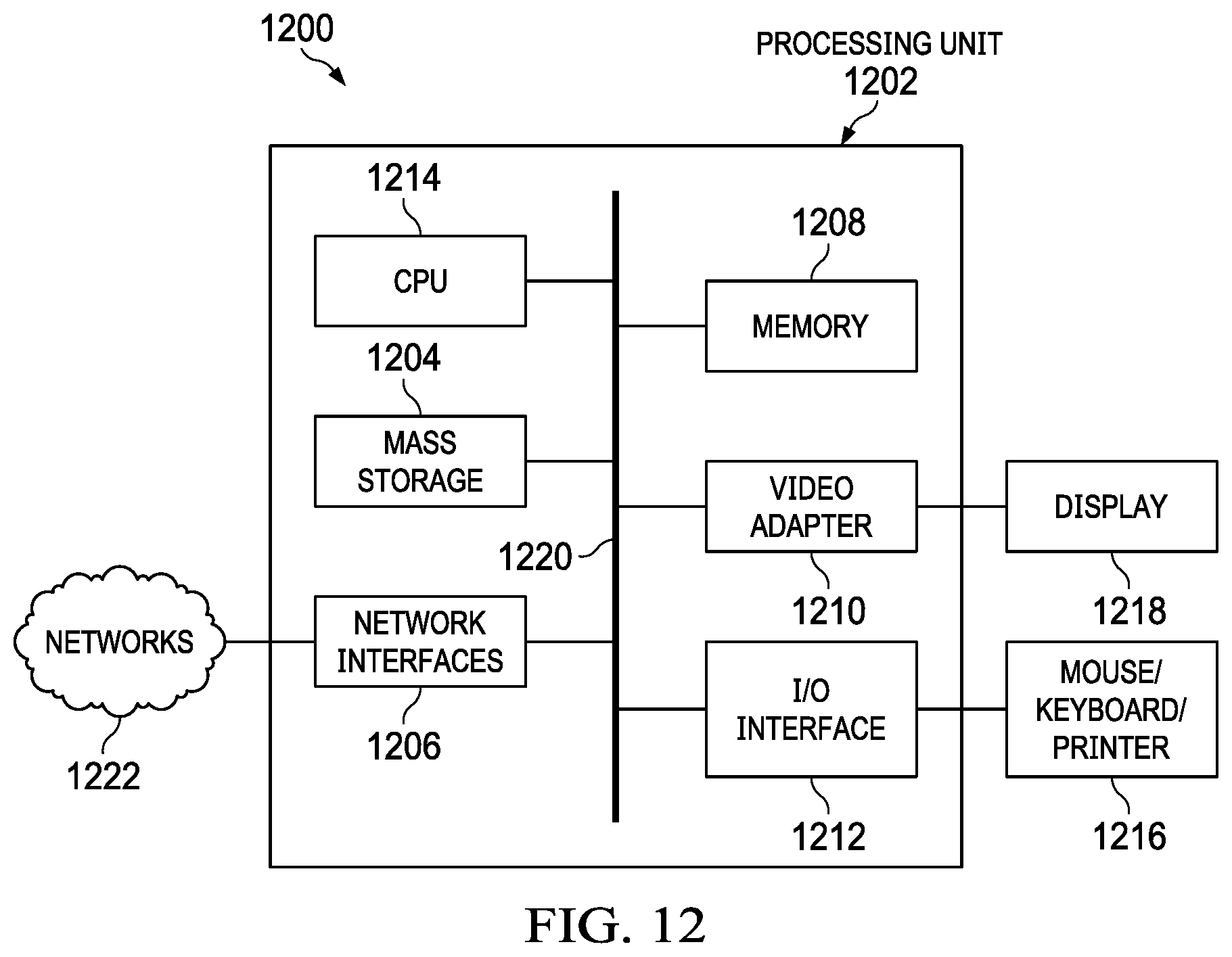 Patent US12401381 Figure 11 – Output array for RF performance improvement