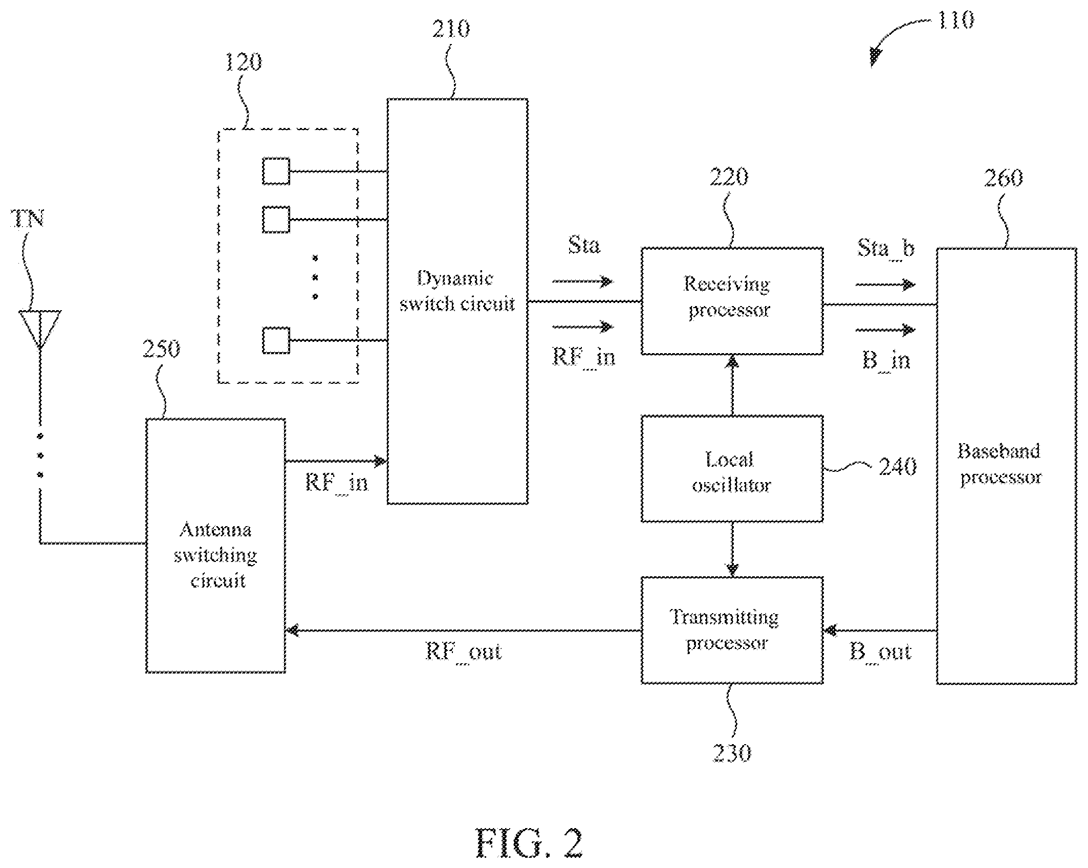 Patent US12401382 Figure 2 – Chip, system of noise analysis and method of noise analysis