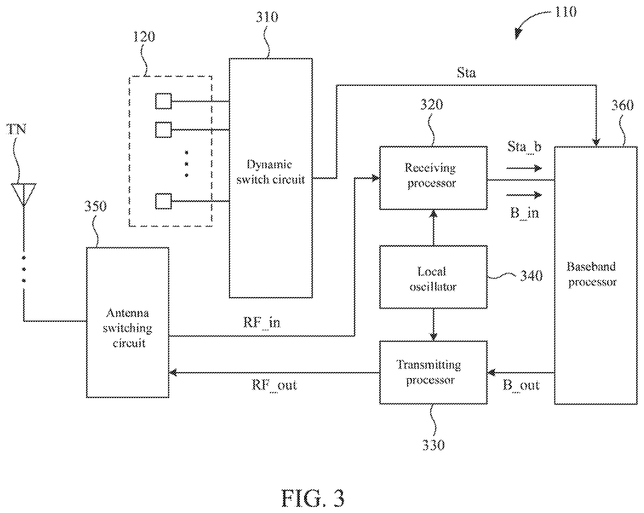 Patent US12401382 Figure 3 – Chip, system of noise analysis and method of noise analysis