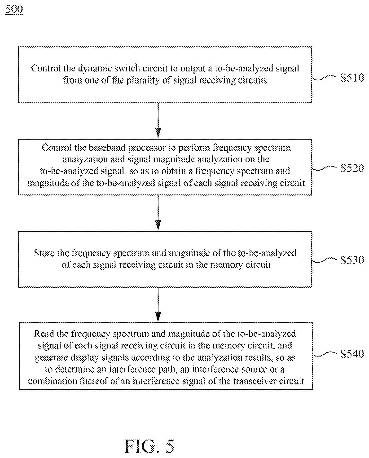 Patent US12401382 Figure 5 – Chip, system of noise analysis and method of noise analysis
