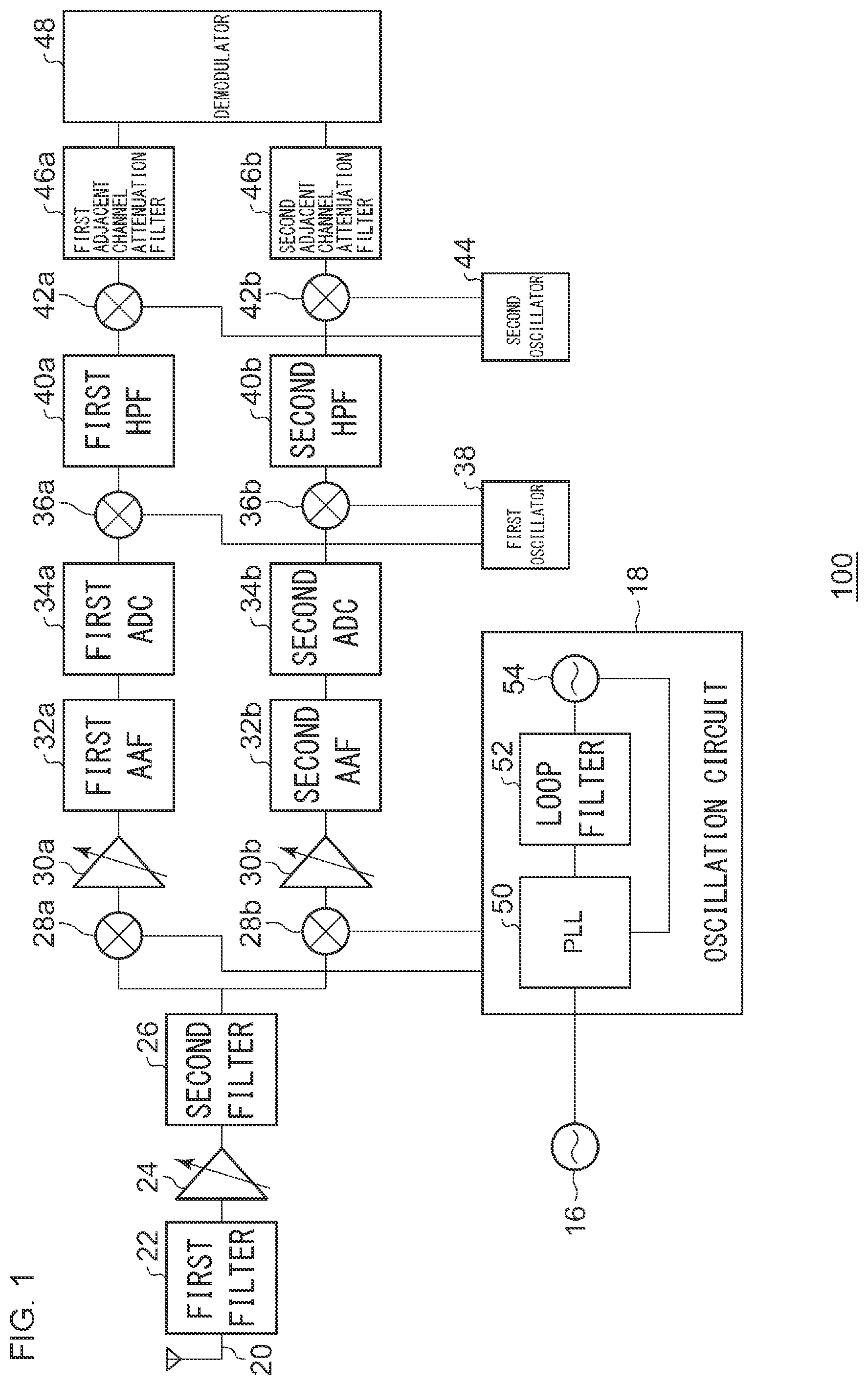 Patent US12401384 Figure 1 – Reception device for receiving signals