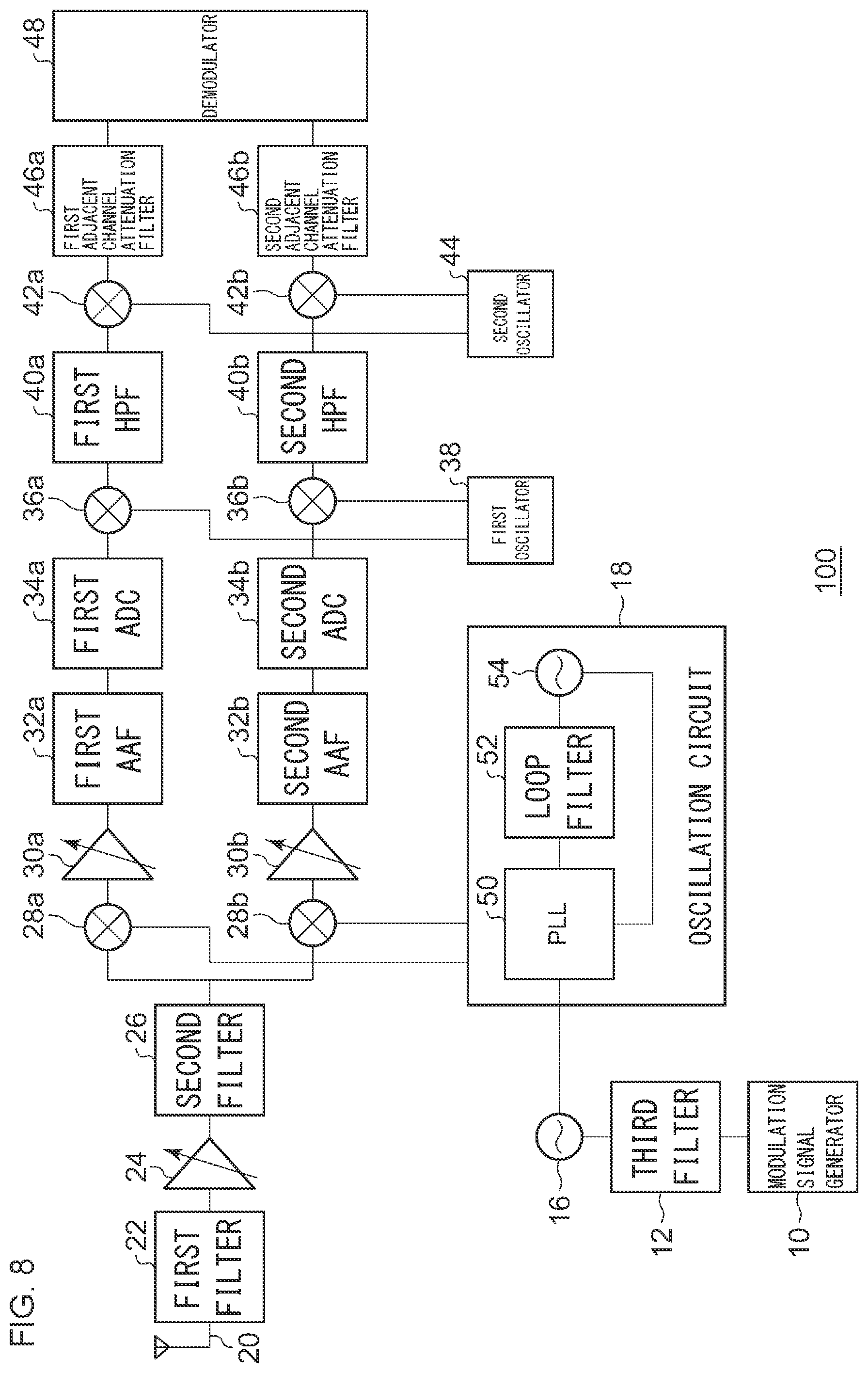 Patent US12401384 Figure 4 – Reception device for receiving signals