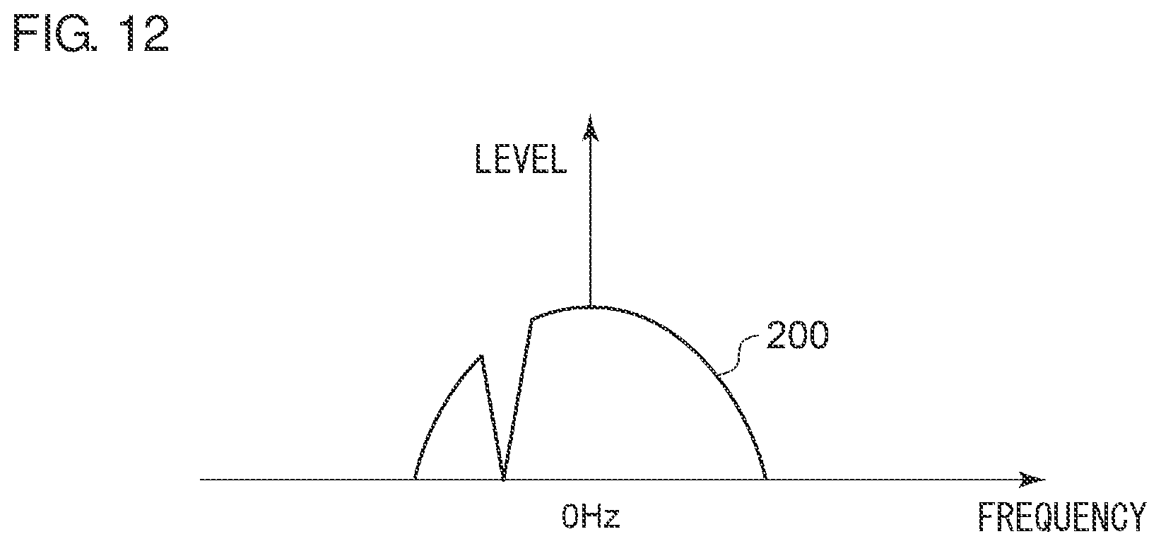 Patent US12401384 Figure 6 – Reception device for receiving signals