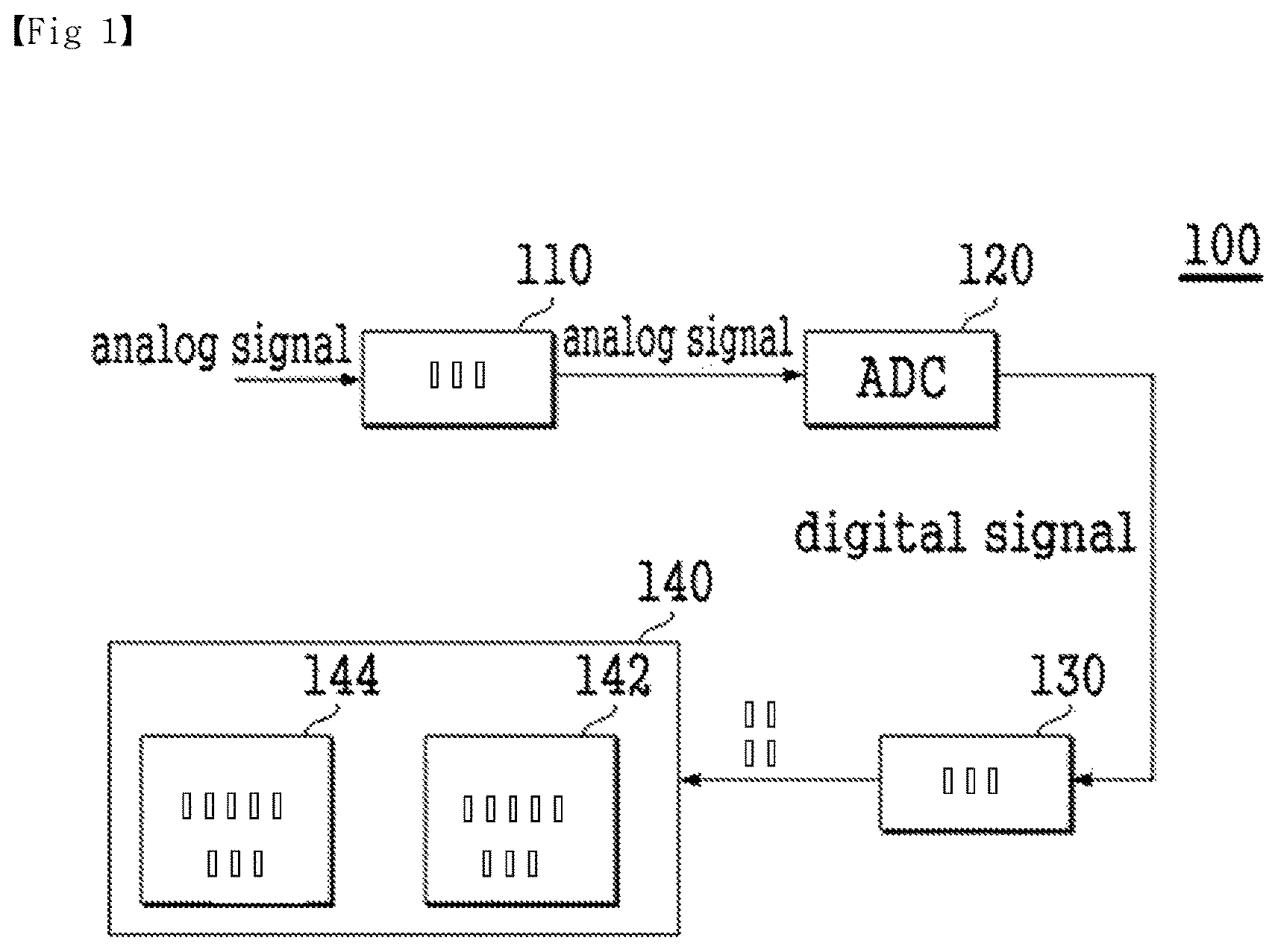 Patent US12401388 Figure 1 – Spectrum sensing apparatus and the operation method