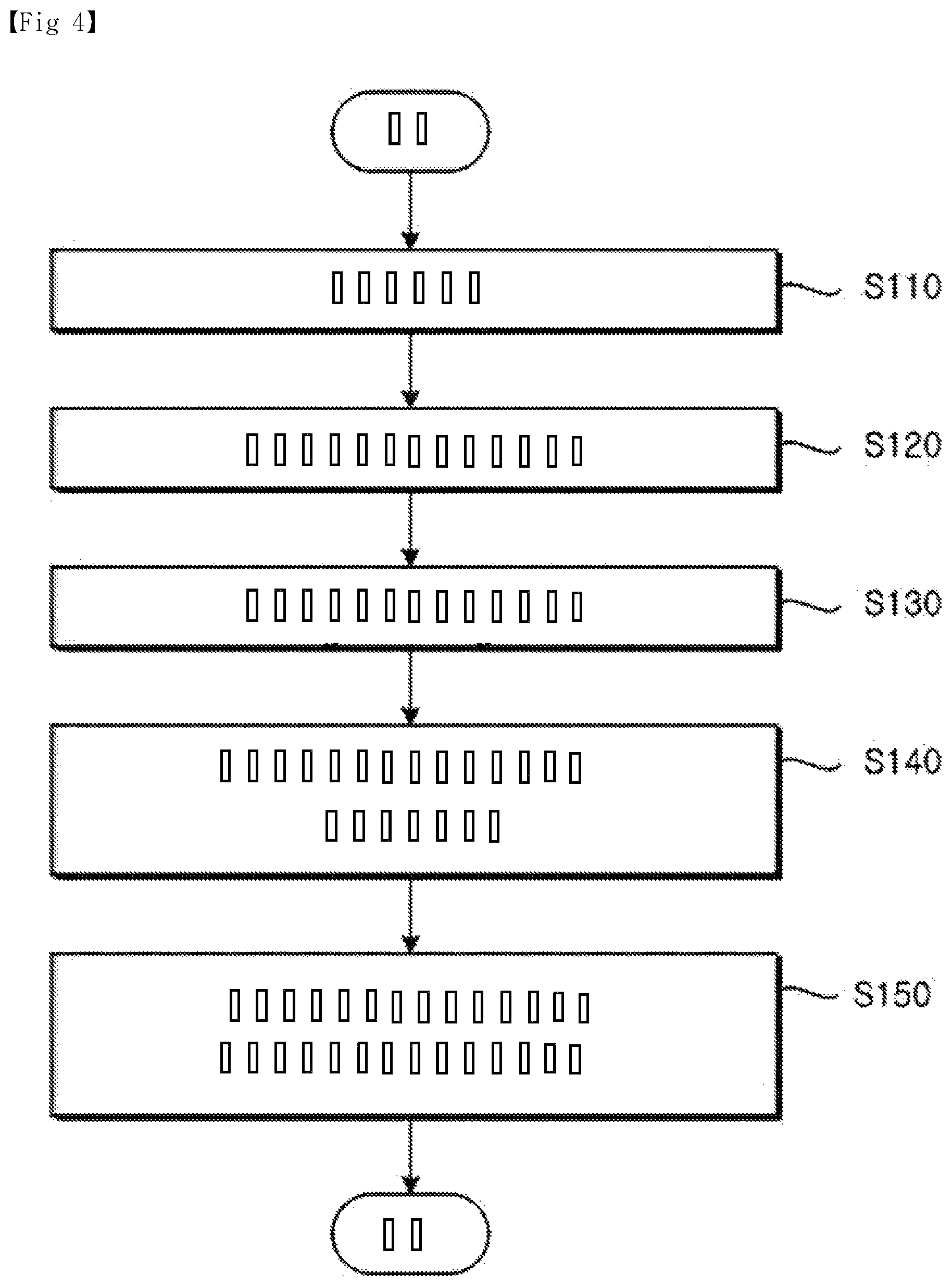 Patent US12401388 Figure 4 – Spectrum sensing apparatus and the operation method