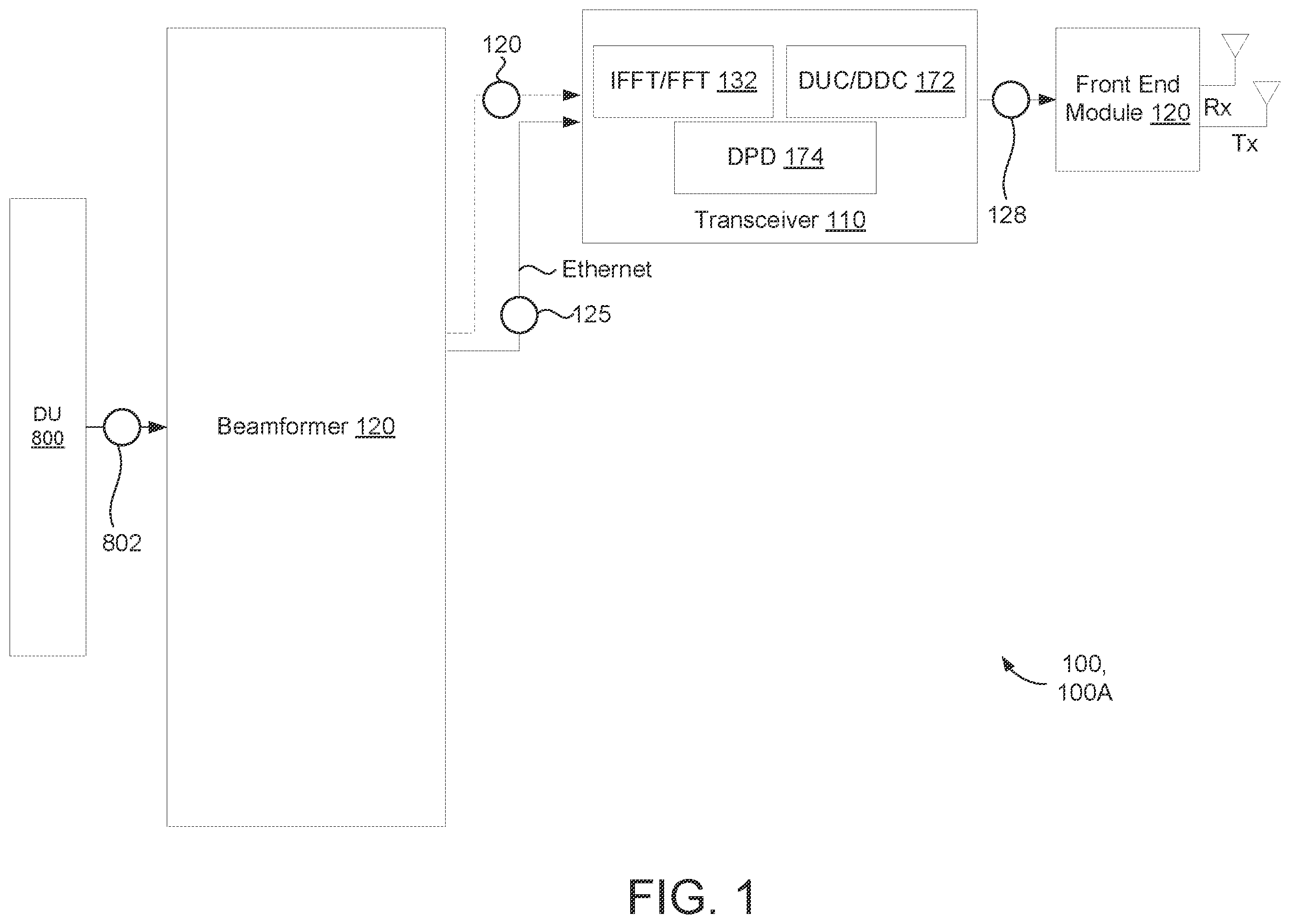 Patent US12401397 Figure 1 – Data transfer interface for in-phase and quadrature (I/Q) data
