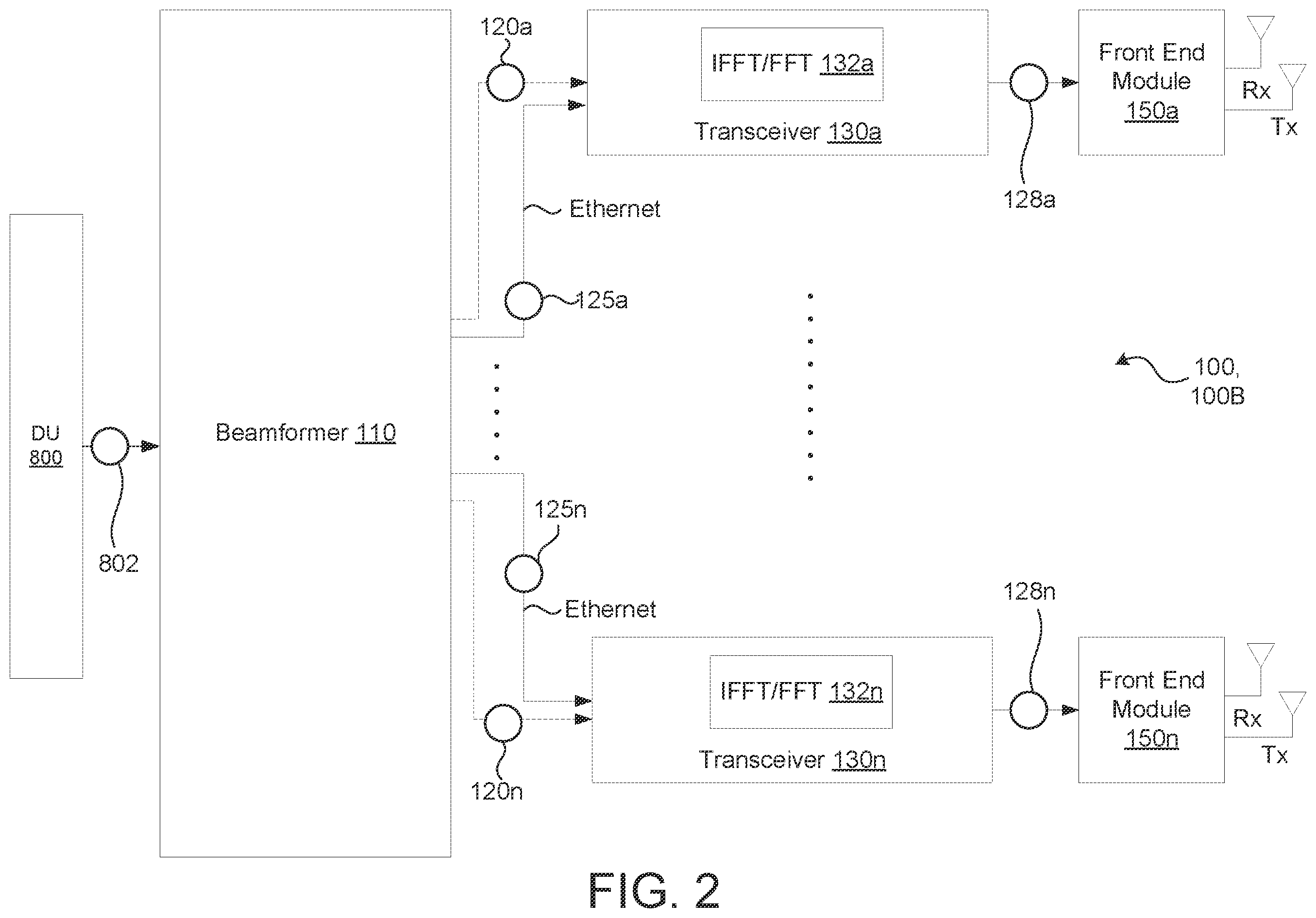 Patent US12401397 Figure 2 – Data transfer interface for in-phase and quadrature (I/Q) data