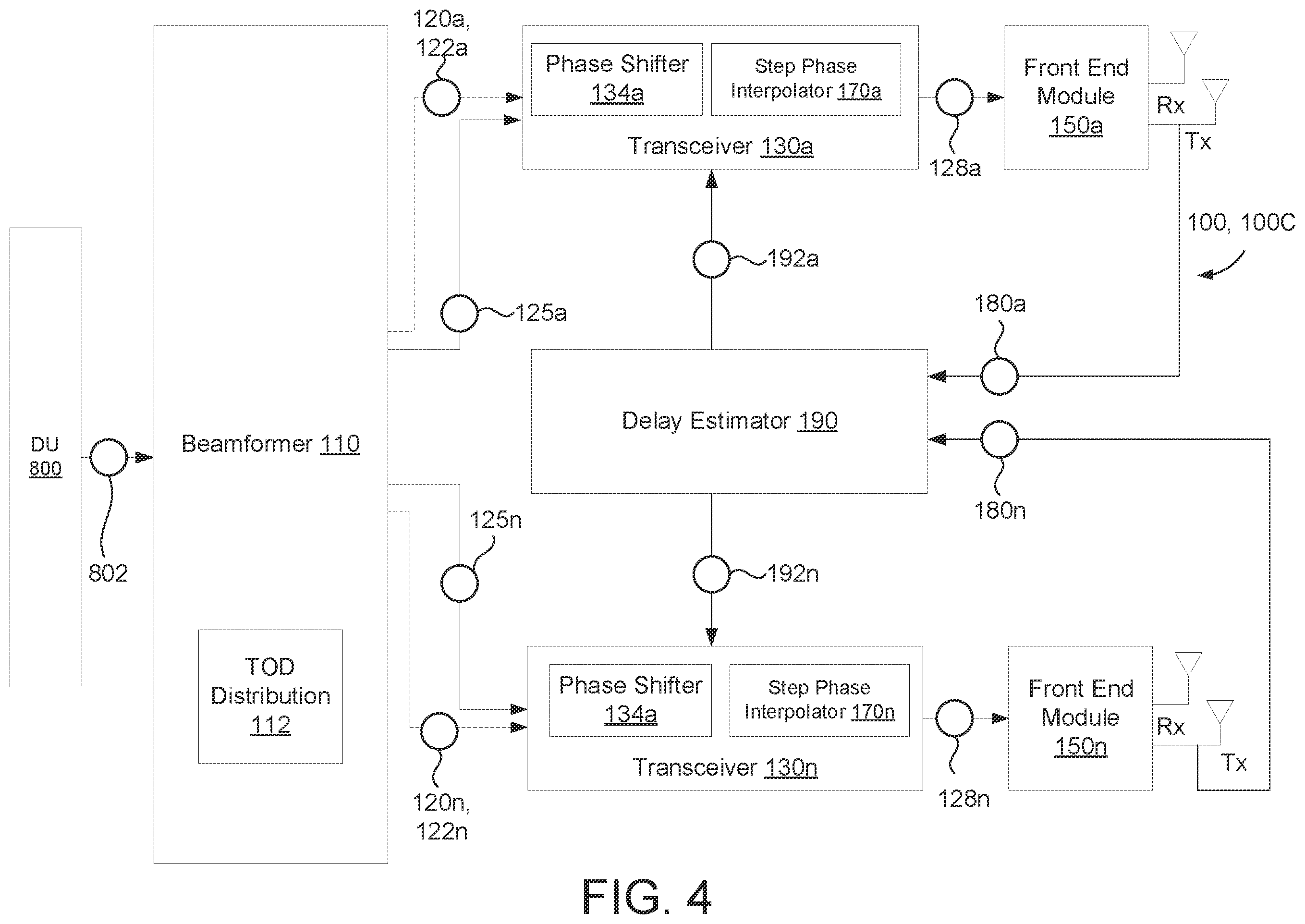 Patent US12401397 Figure 4 – Data transfer interface for in-phase and quadrature (I/Q) data