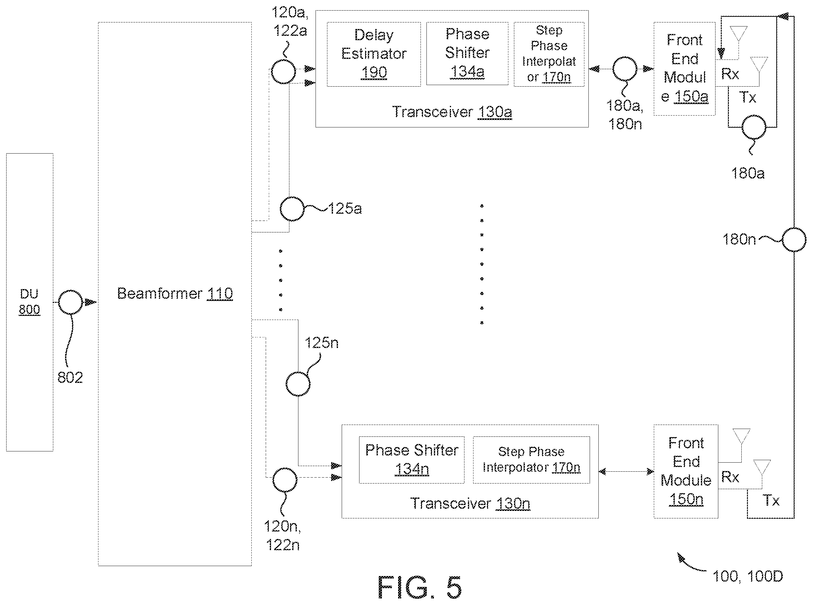 Patent US12401397 Figure 5 – Data transfer interface for in-phase and quadrature (I/Q) data