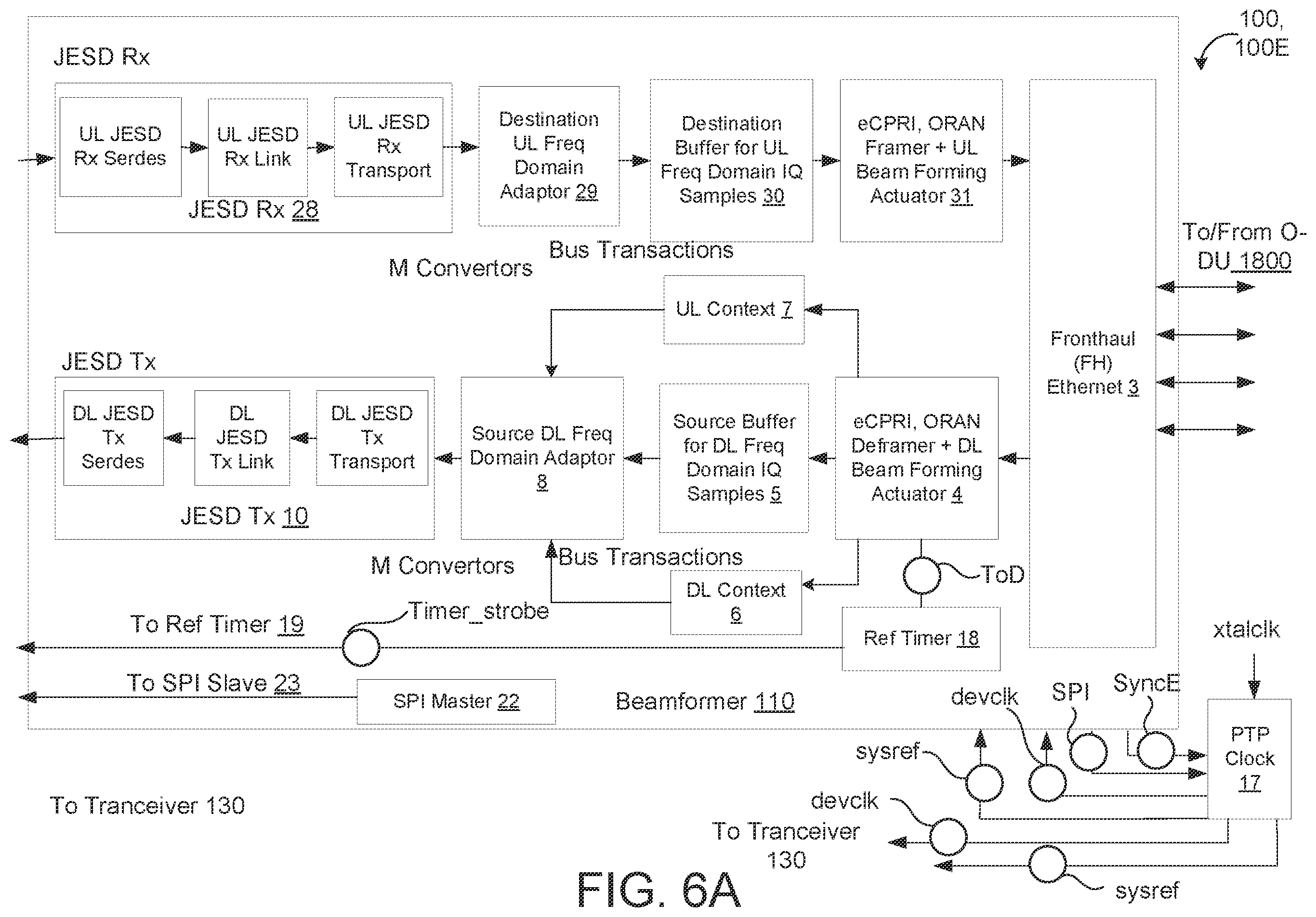 Patent US12401397 Figure 6 – Data transfer interface for in-phase and quadrature (I/Q) data