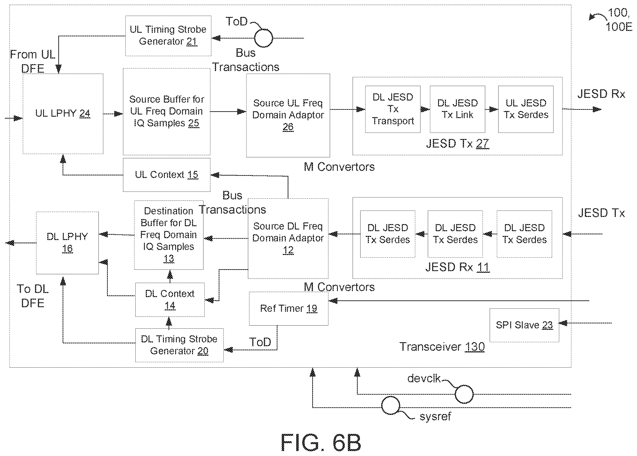 Patent US12401397 Figure 7 – Data transfer interface for in-phase and quadrature (I/Q) data