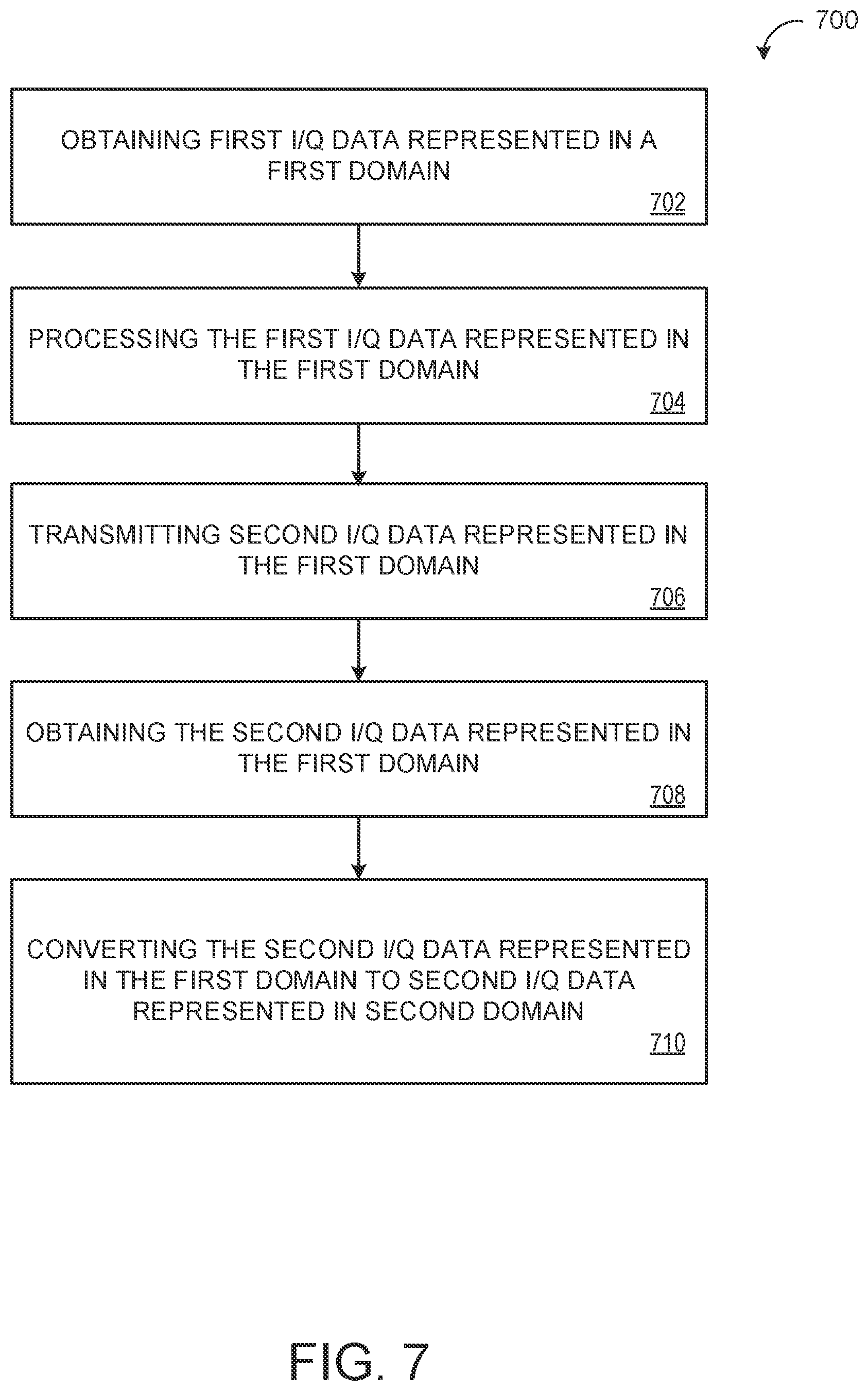 Patent US12401397 Figure 8 – Data transfer interface for in-phase and quadrature (I/Q) data