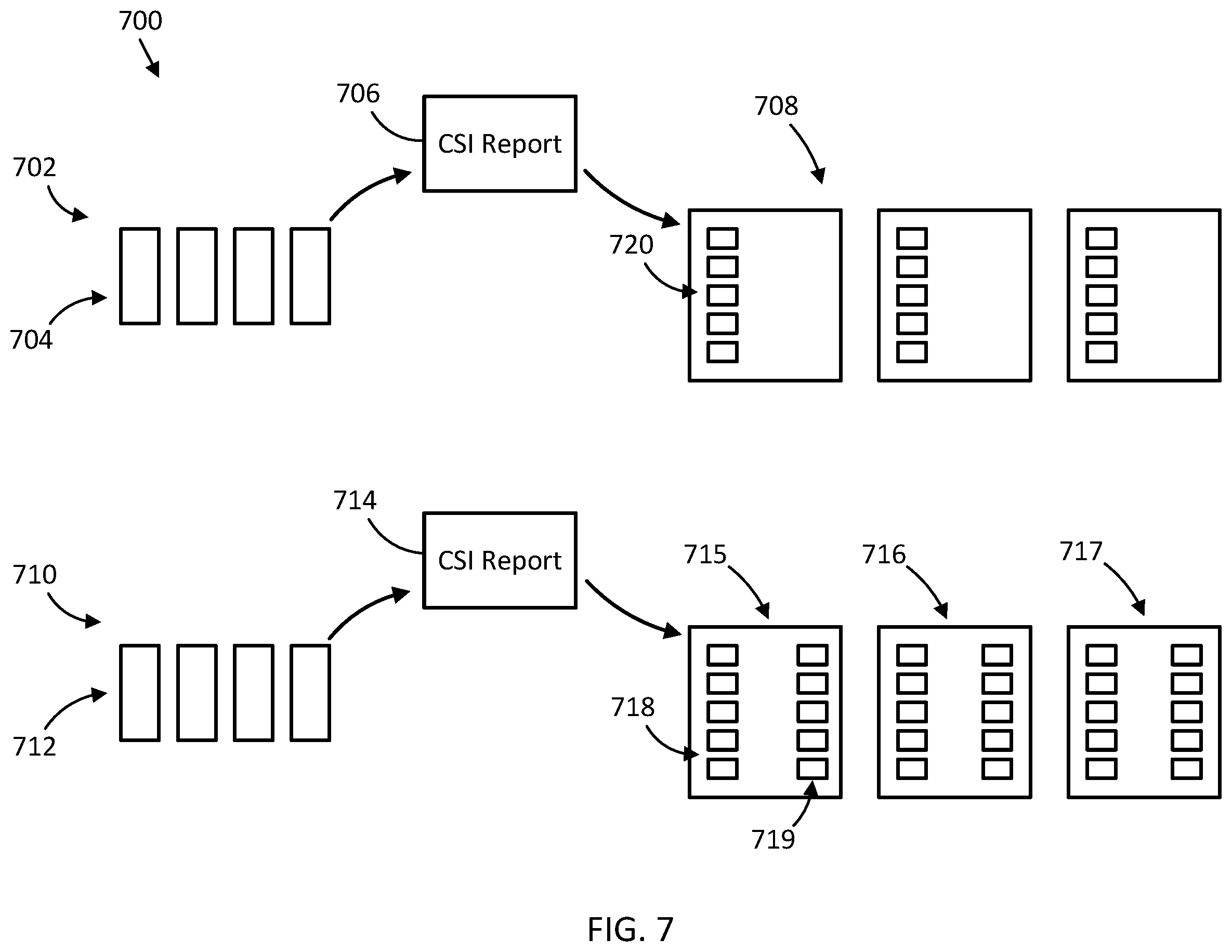 Patent US12401398 Figure 7 – Codebook design