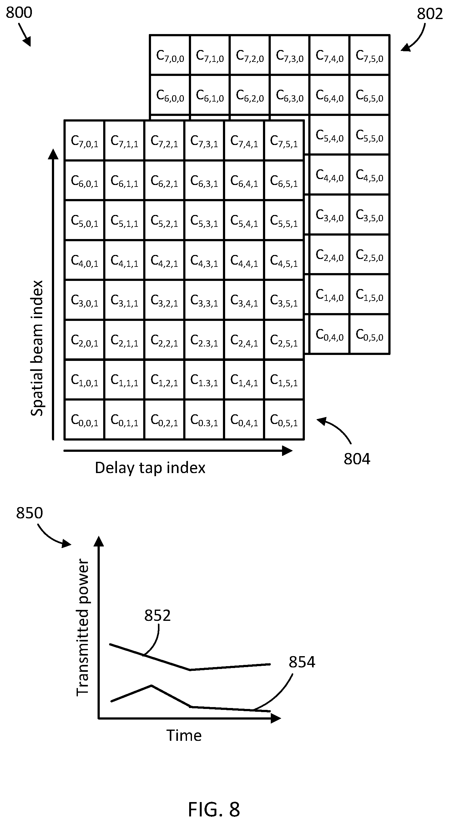 Patent US12401398 Figure 8 – Codebook design
