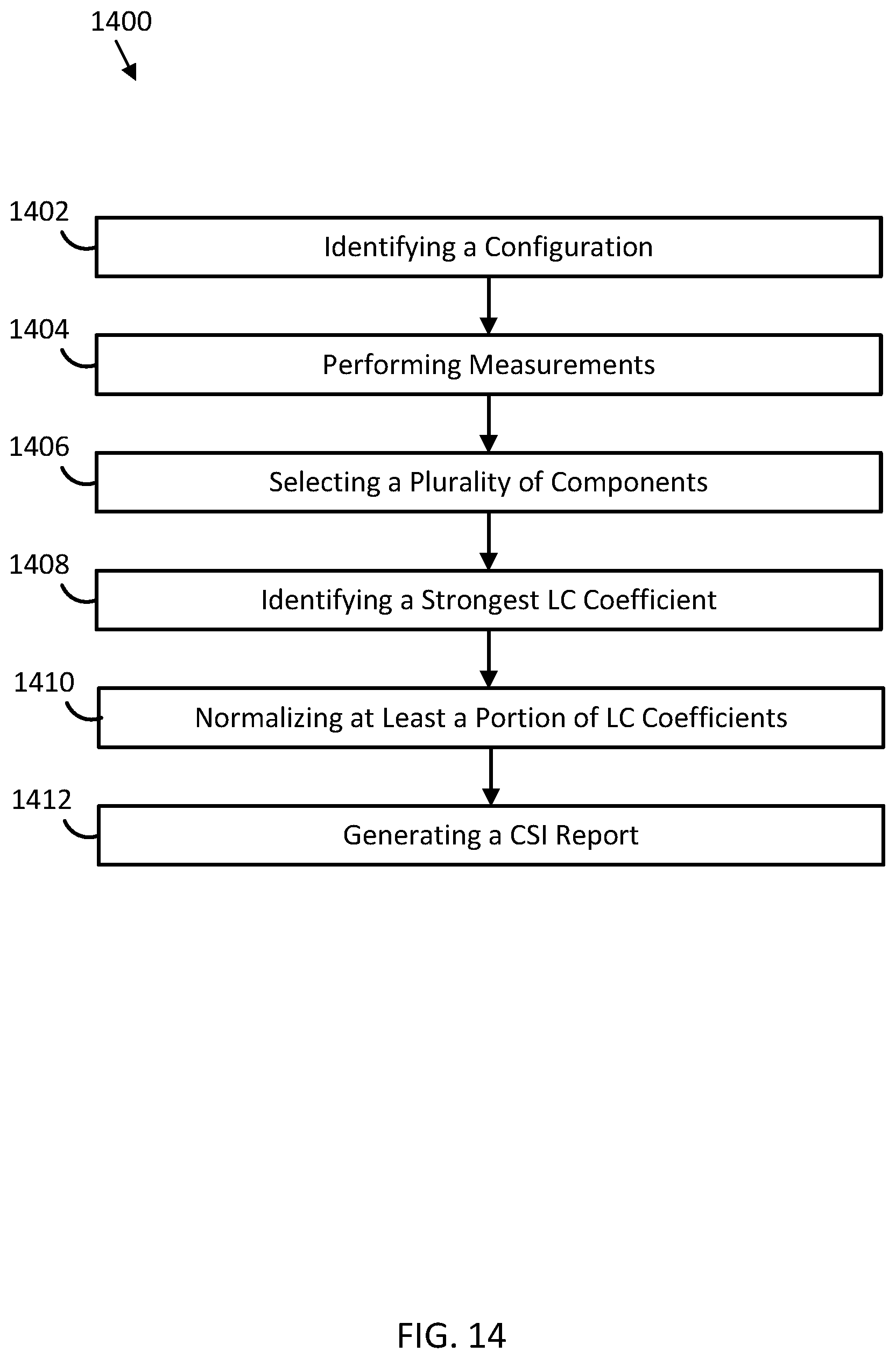 Patent US12401398 Figure 14 – Codebook design