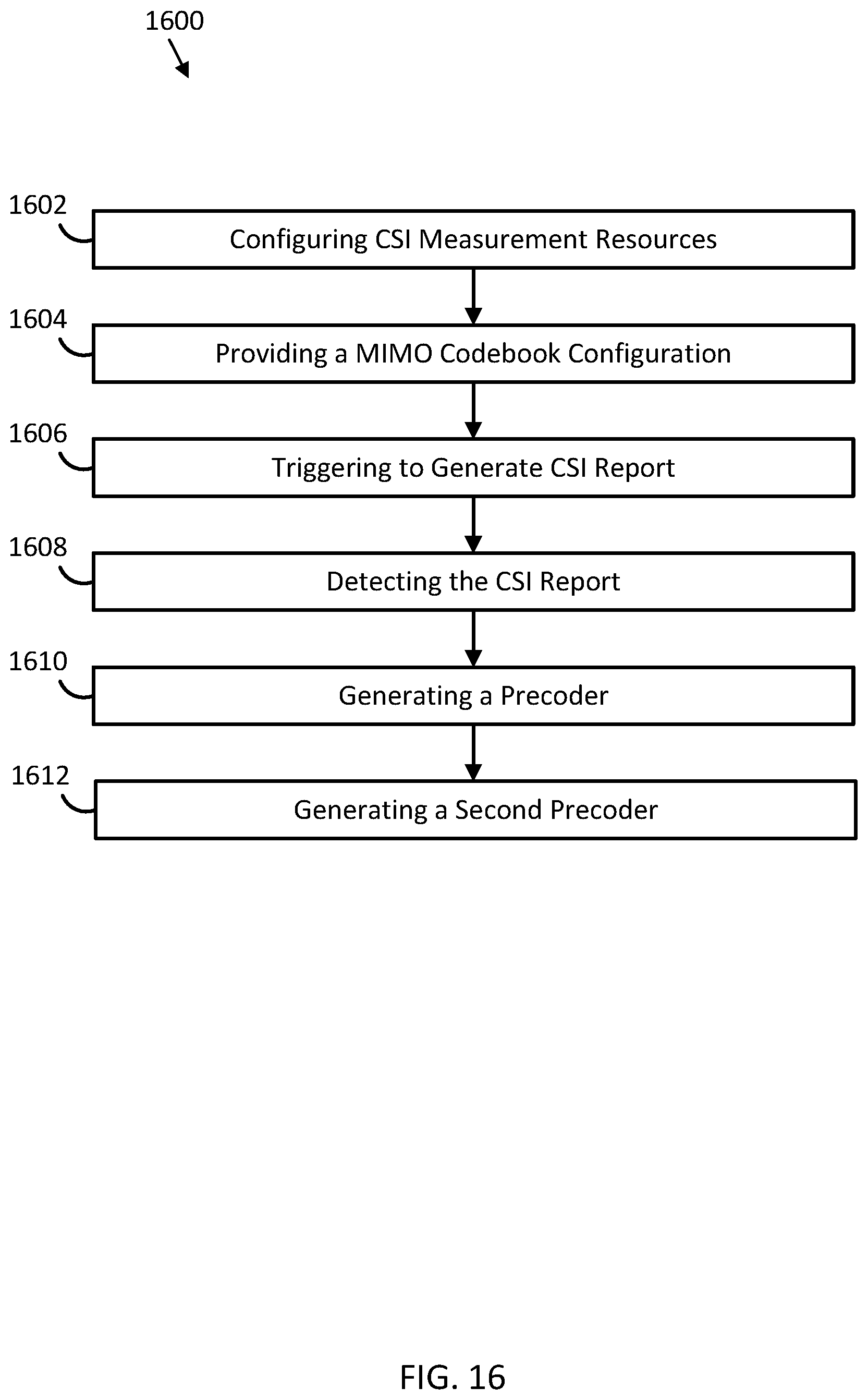 Patent US12401398 Figure 17 – Codebook design