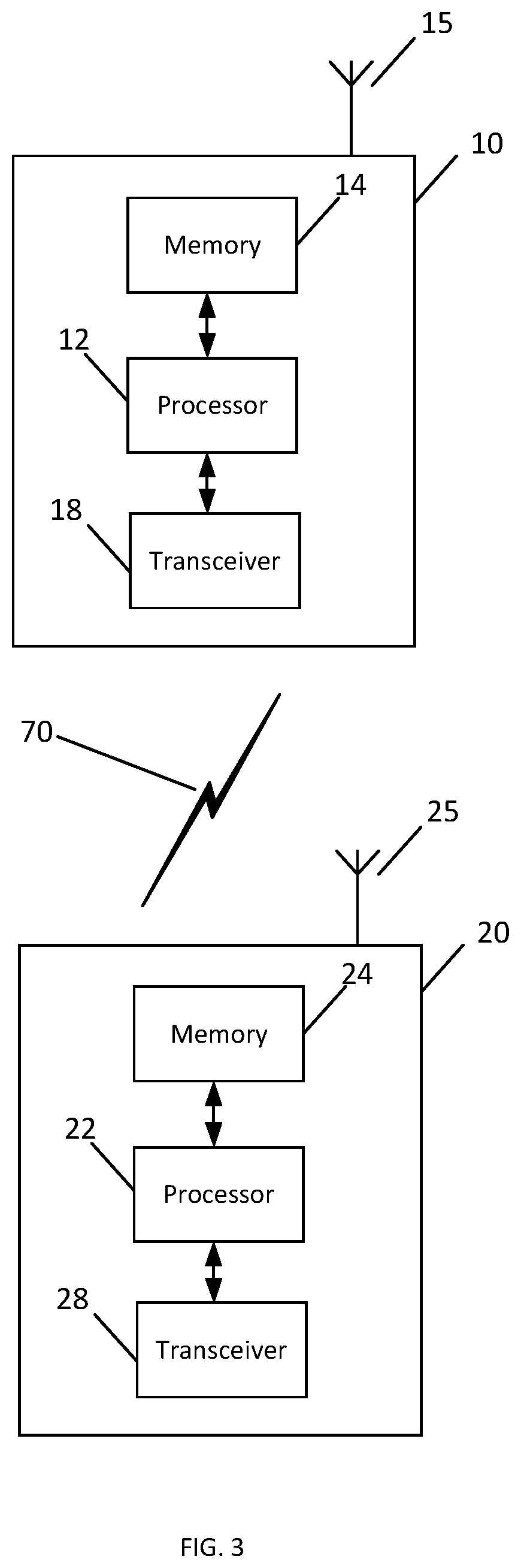 Patent US12401400 Figure 3 – Early channel state information acquisition for target cell in layer one / layer two inter-cell mobility