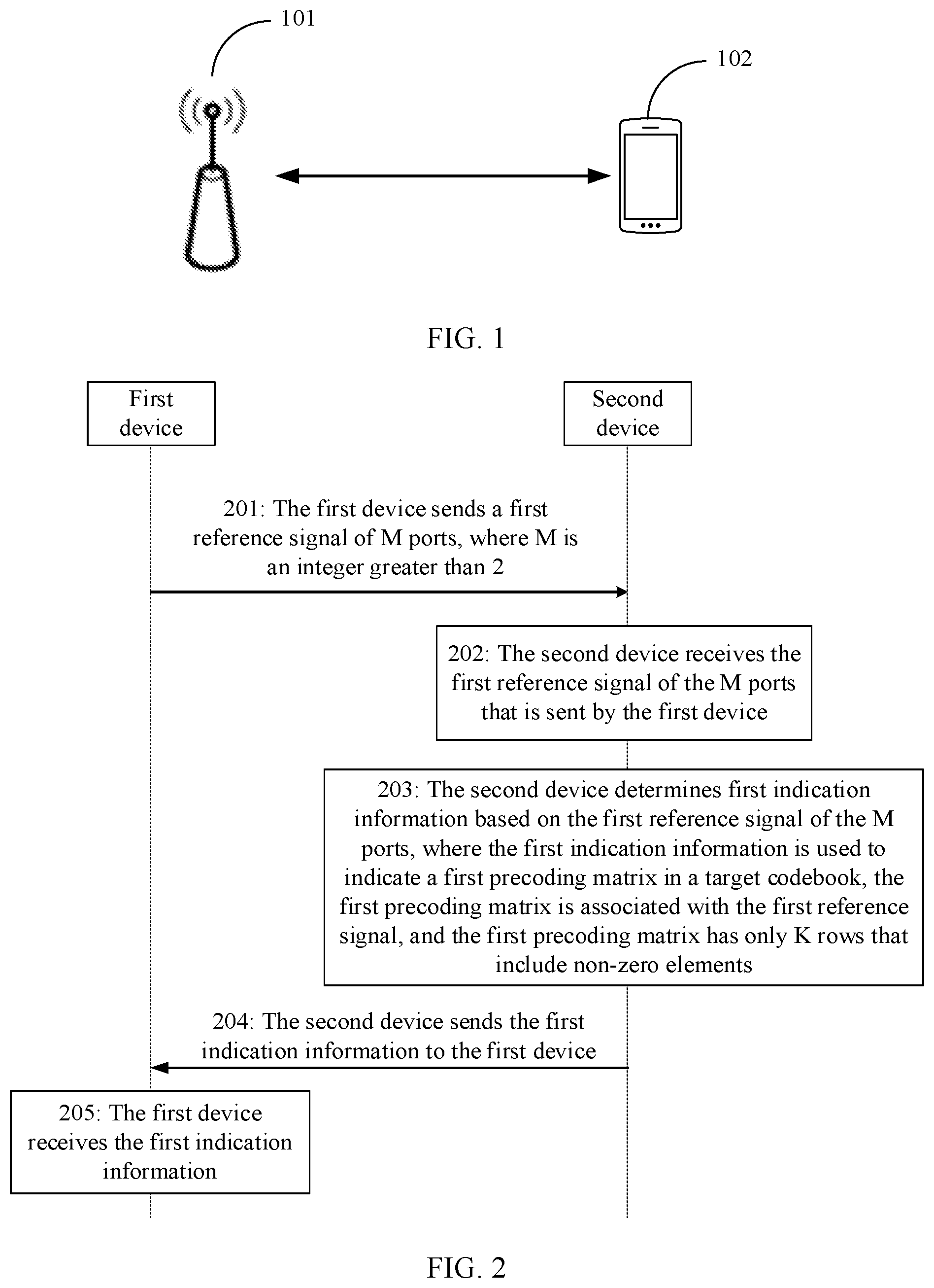 Patent US12401402 — Communication method, apparatus, chip, storage medium, and program product — Figure 1