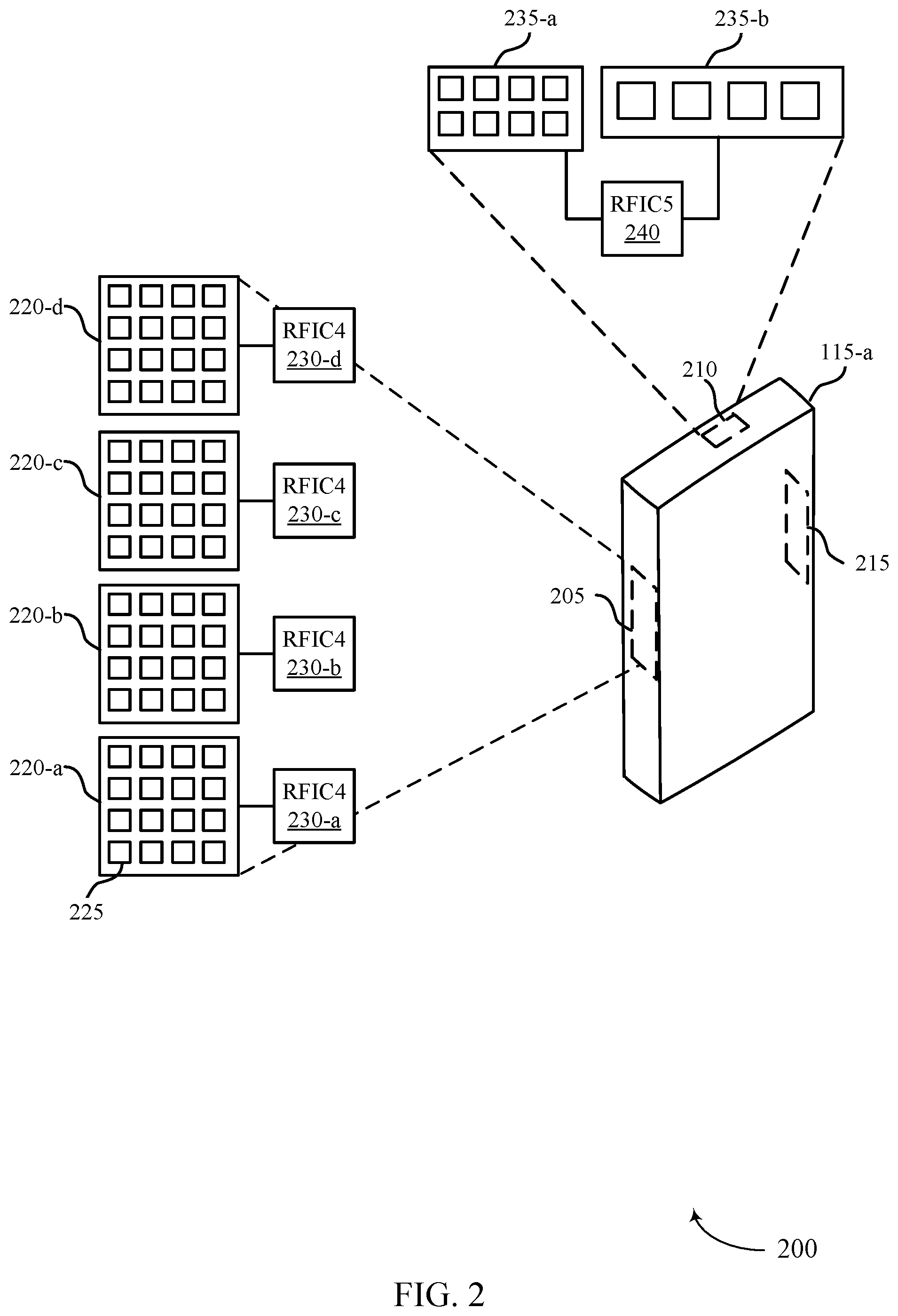 Patent US12401403 Figure 2 – Antenna group-specific parameter configuration in millimeter wave communications