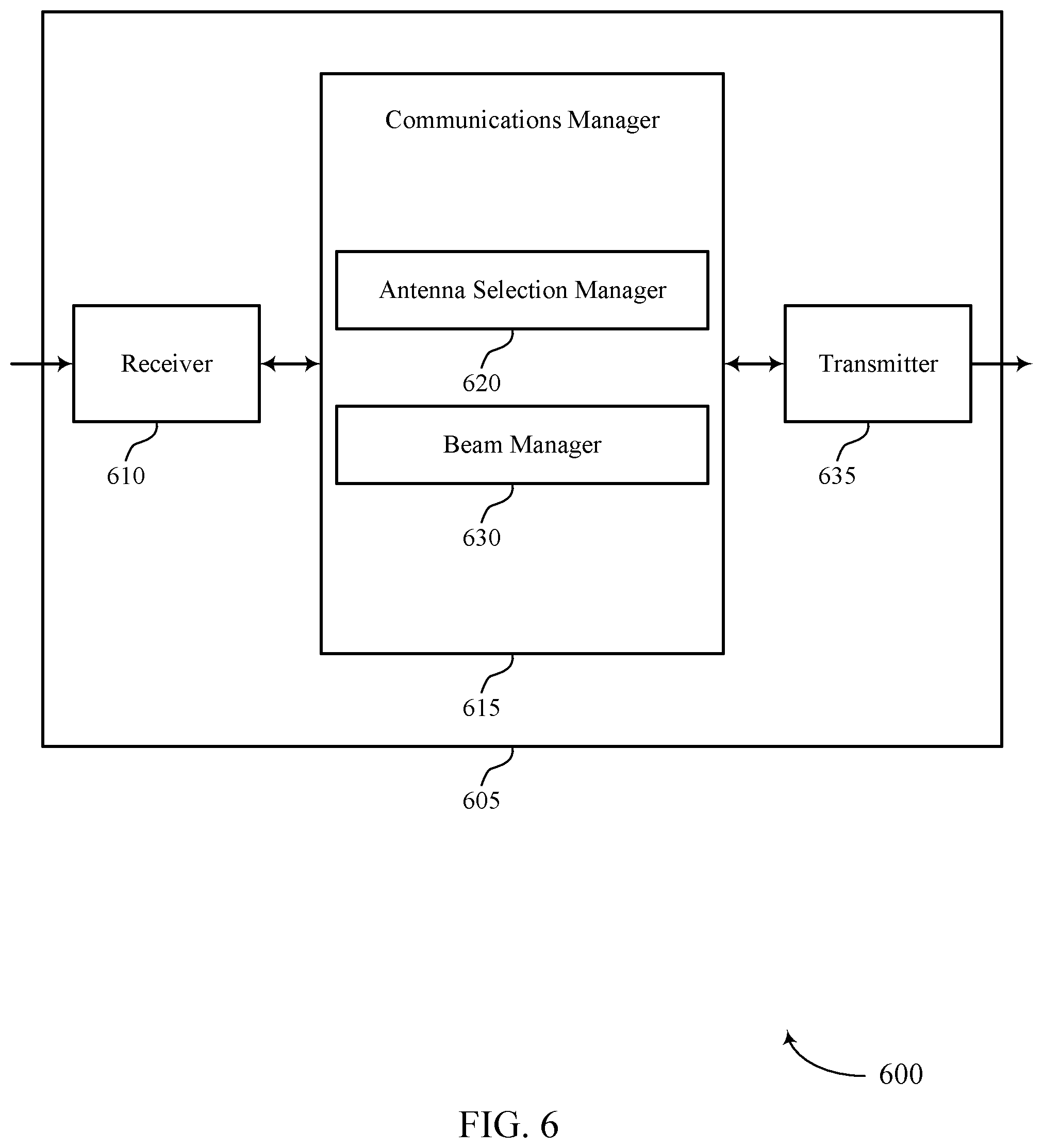 Patent US12401403 Figure 6 – Antenna group-specific parameter configuration in millimeter wave communications