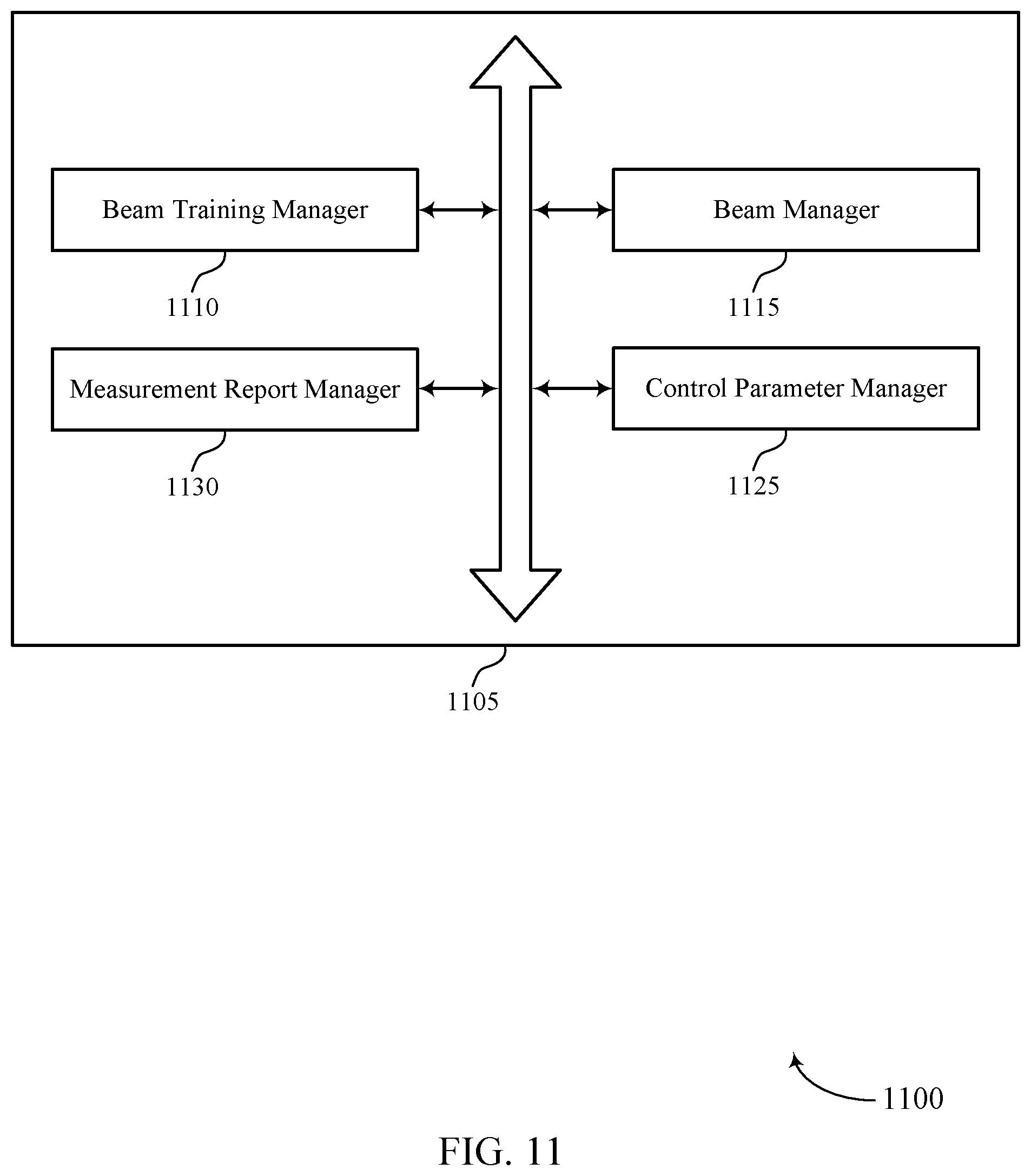 Patent US12401403 Figure 11 – Antenna group-specific parameter configuration in millimeter wave communications