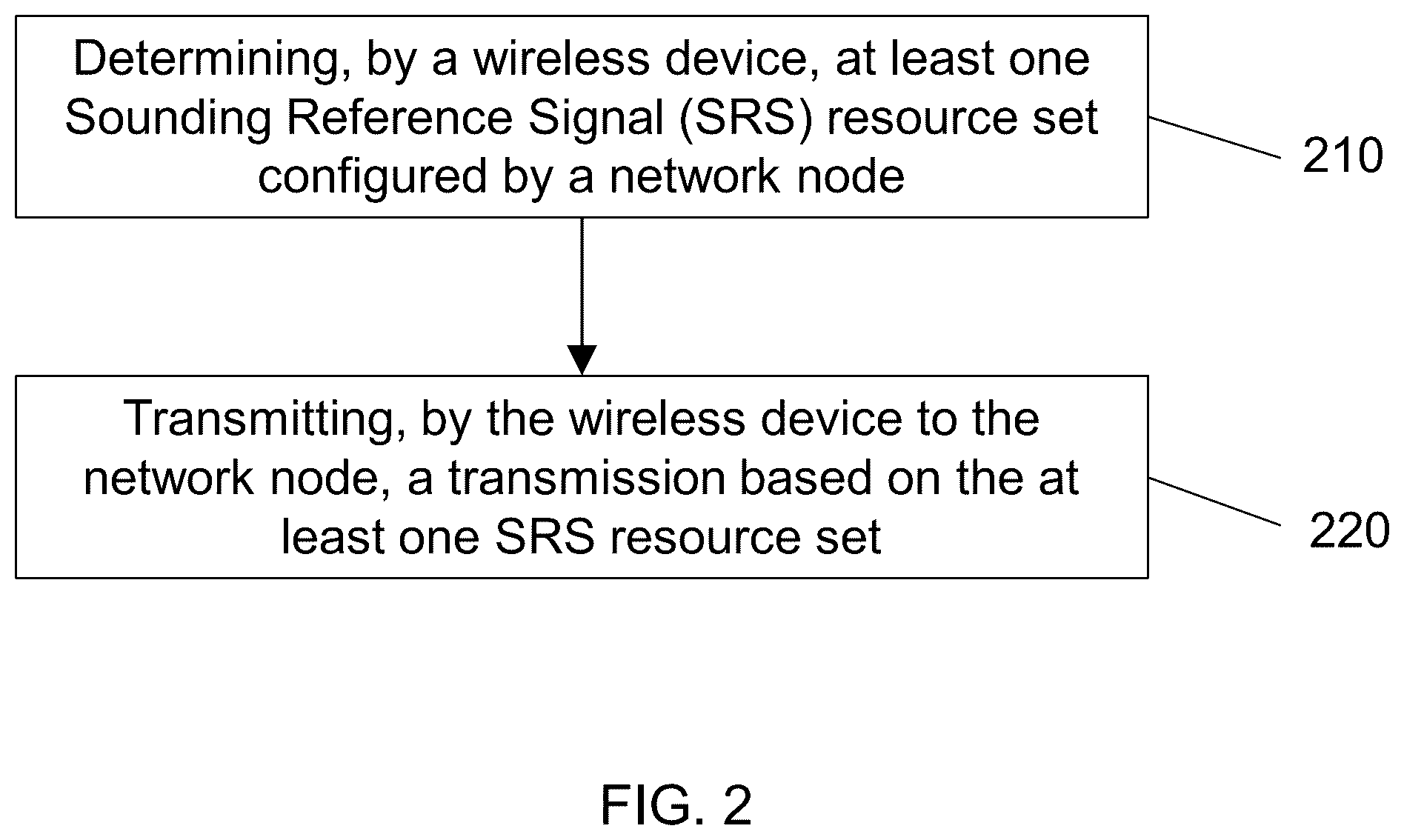 Patent US12401409 Figure 2 – Multiple panel transmissions in wireless communication systems