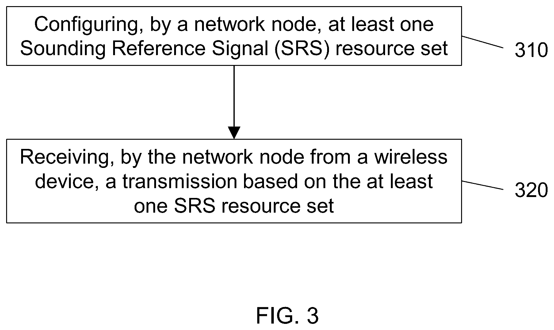 Patent US12401409 Figure 3 – Multiple panel transmissions in wireless communication systems