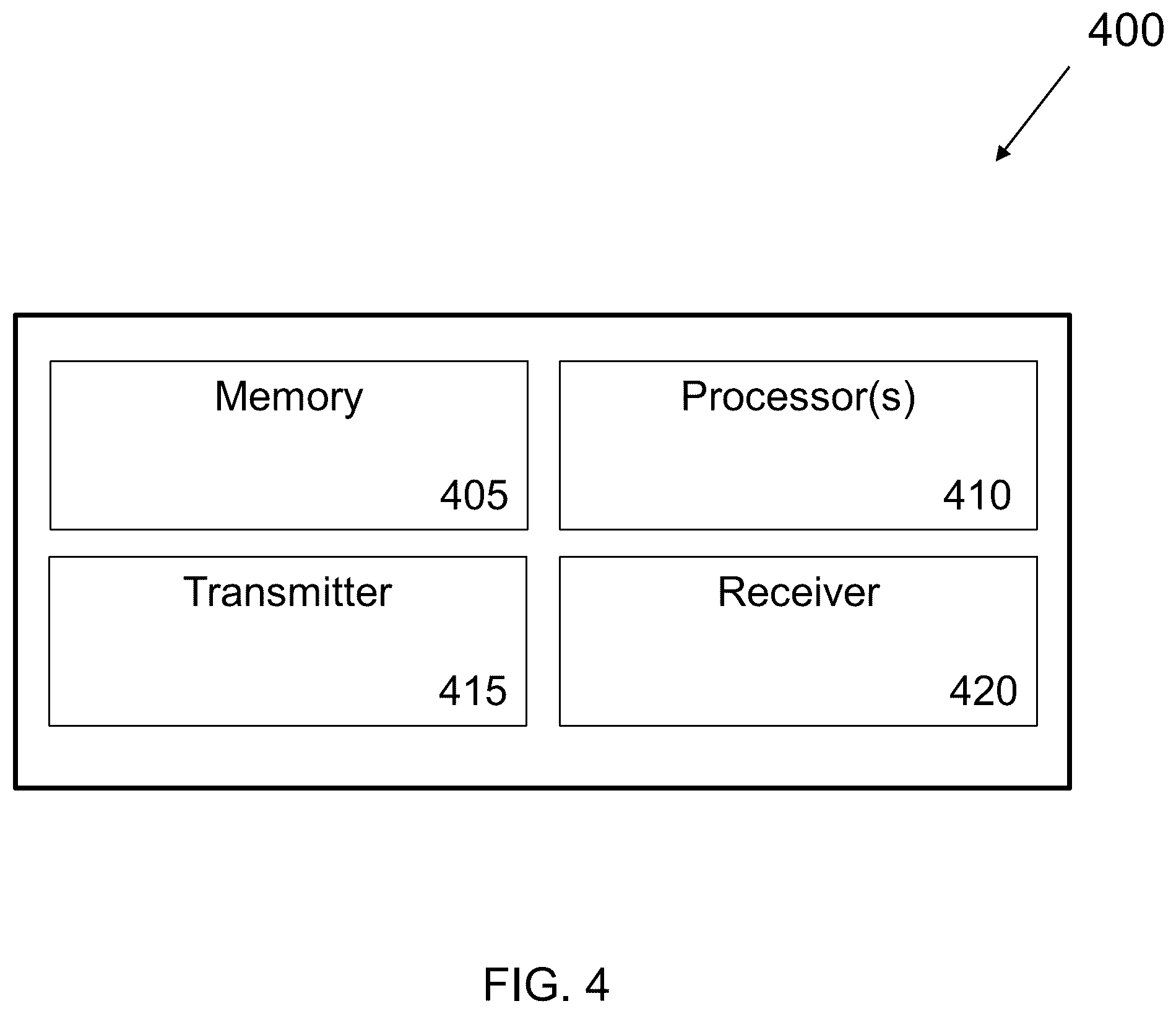 Patent US12401409 Figure 4 – Multiple panel transmissions in wireless communication systems