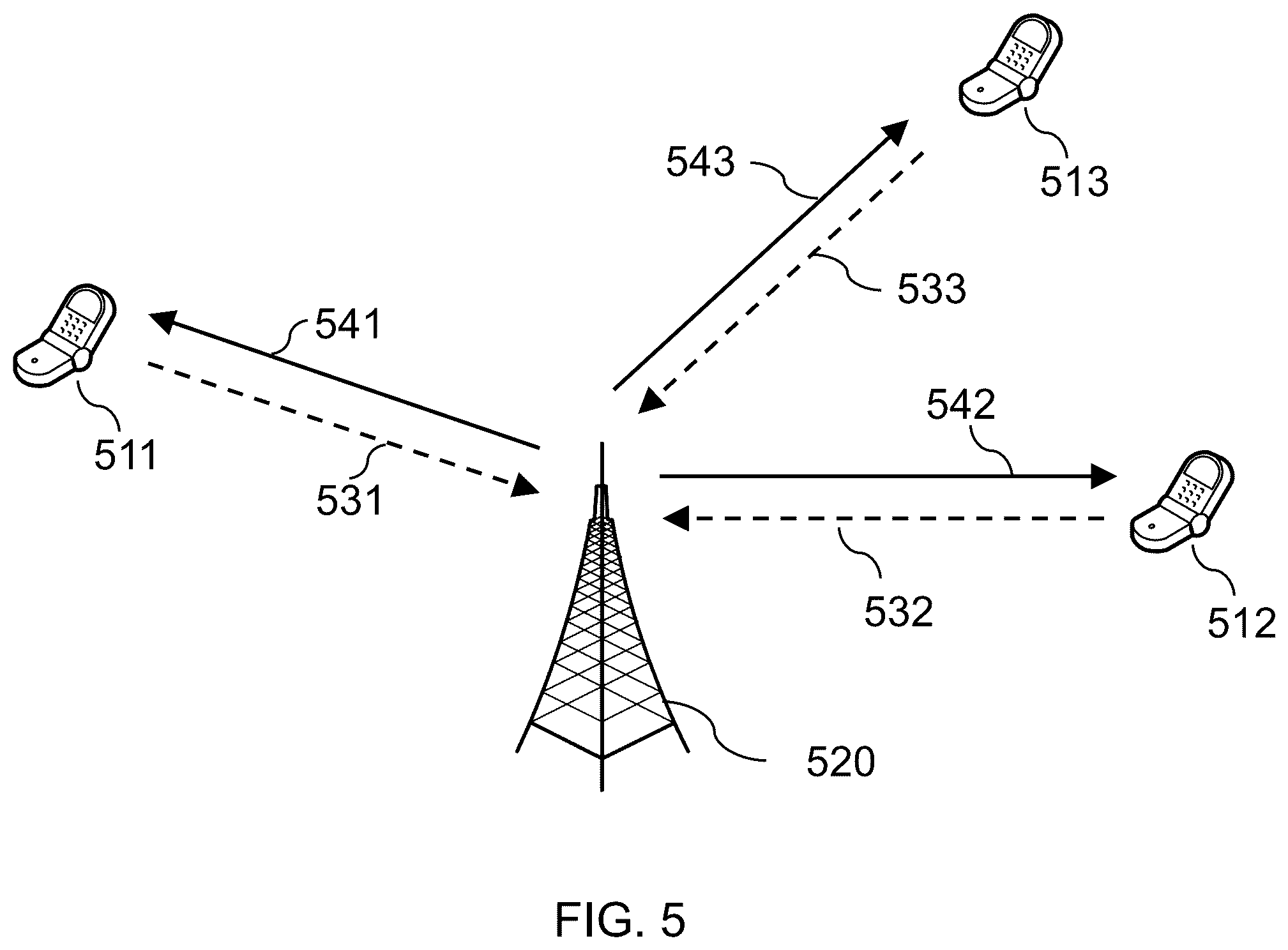 Patent US12401409 Figure 5 – Multiple panel transmissions in wireless communication systems