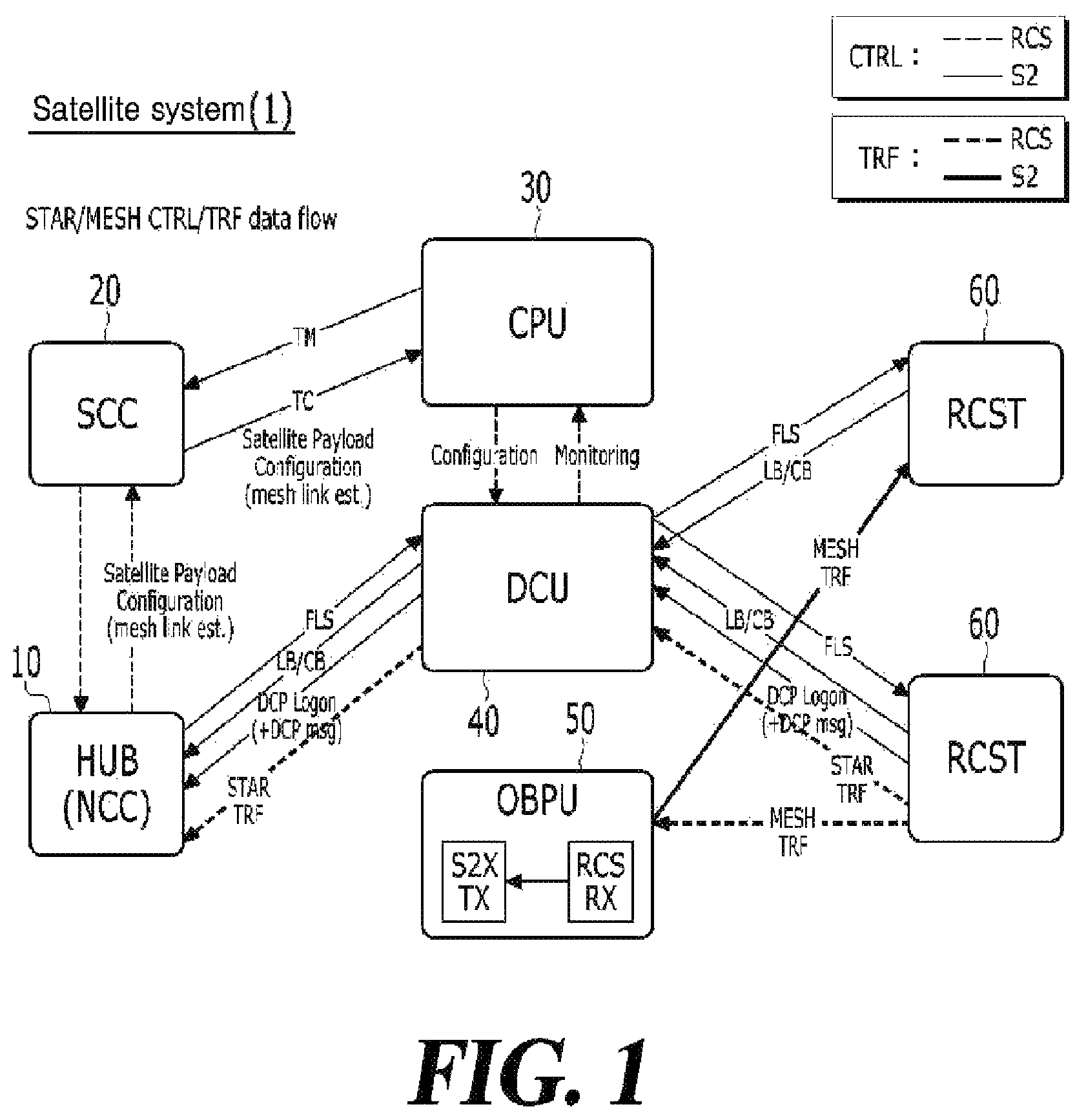 Patent US12401417 Figure 1 – Method and apparatus for network synchronization in satellite communication system