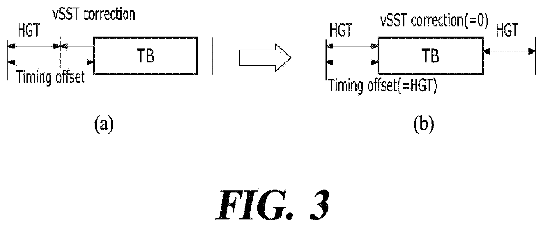 Patent US12401417 Figure 3 – Method and apparatus for network synchronization in satellite communication system