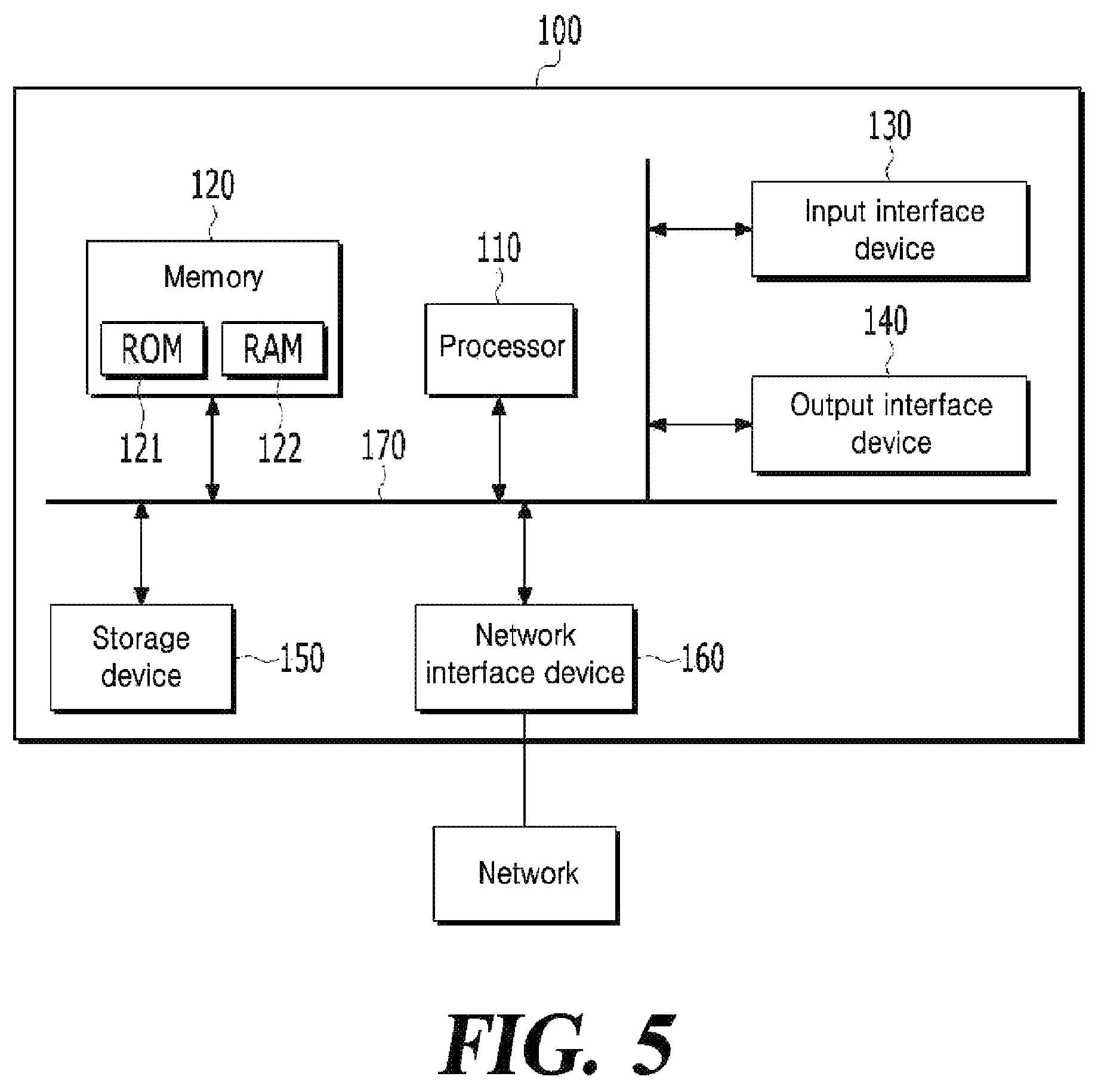 Patent US12401417 Figure 5 – Method and apparatus for network synchronization in satellite communication system