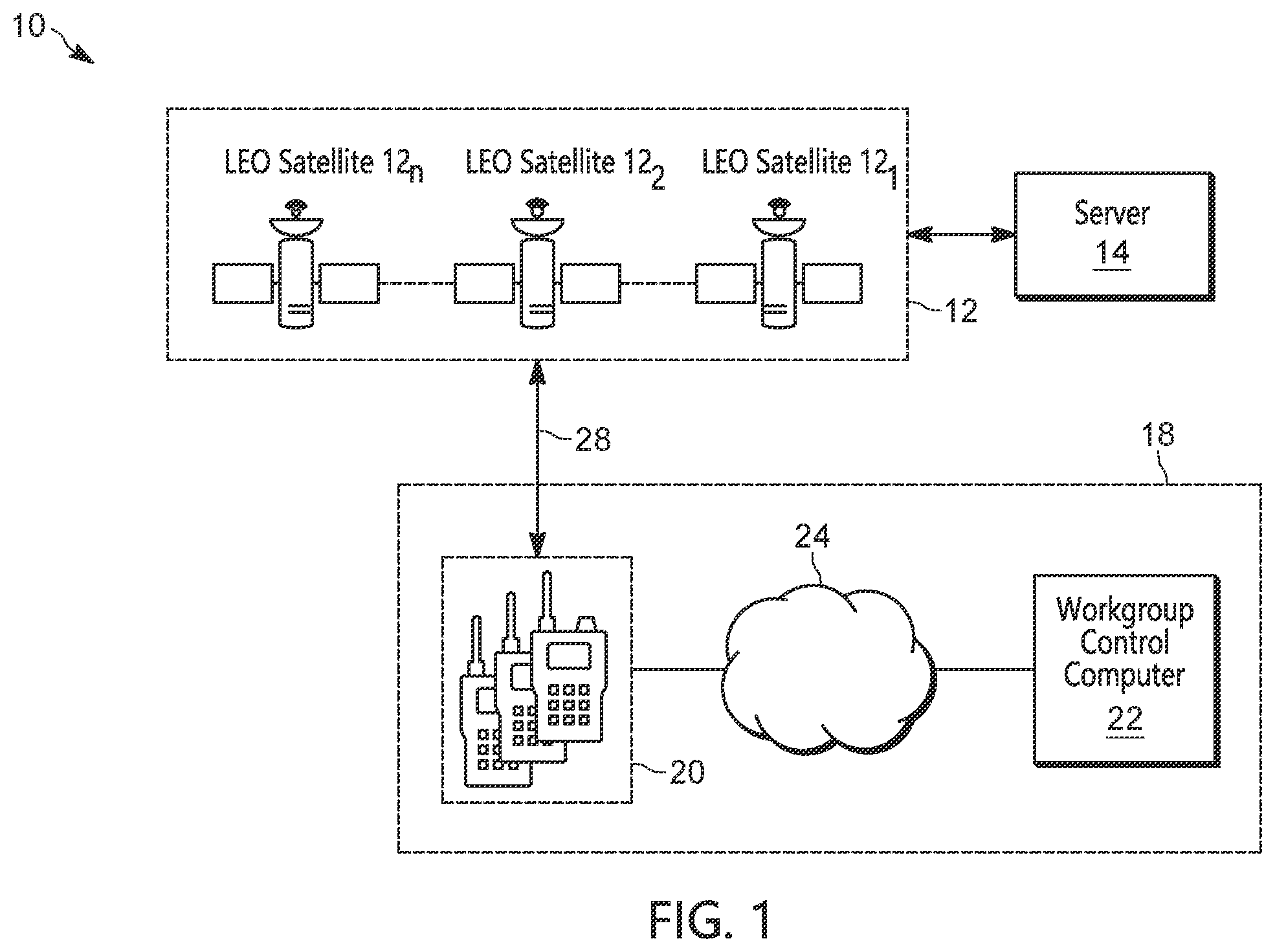 Patent US12401418 Figure 1 – Low earth orbit satellite communication using device diversity reception and transmission
