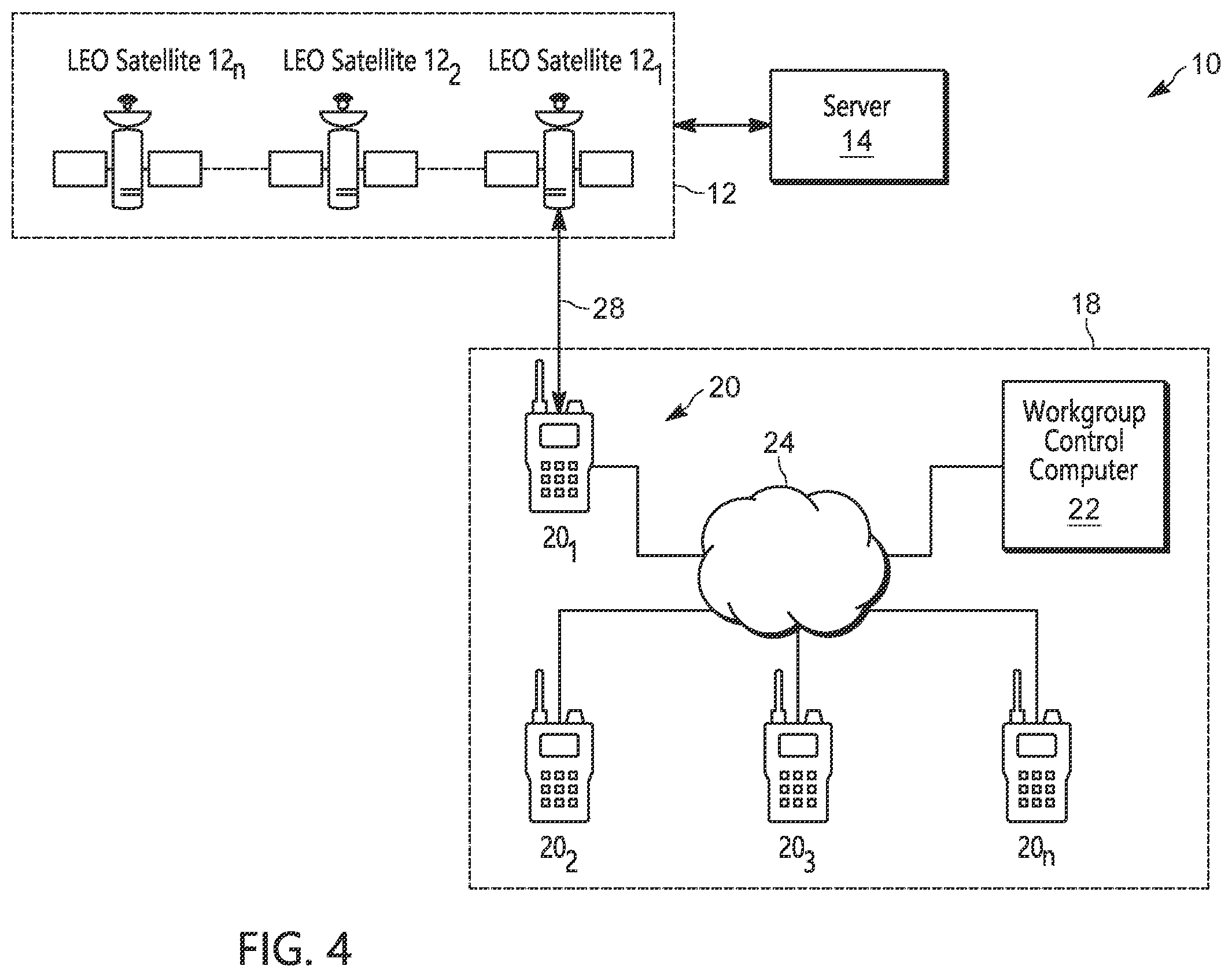 Patent US12401418 Figure 3 – Low earth orbit satellite communication using device diversity reception and transmission