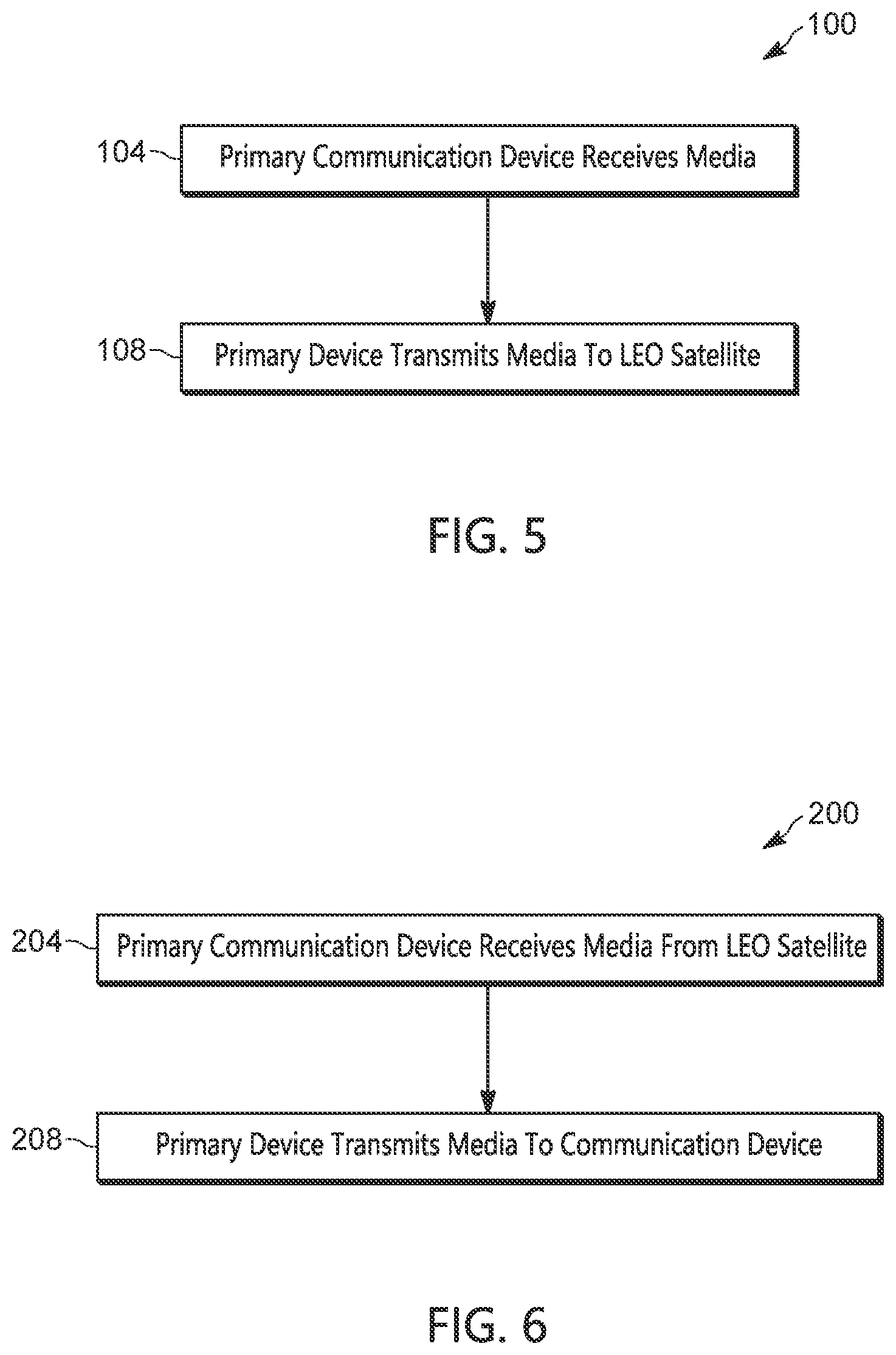 Patent US12401418 Figure 4 – Low earth orbit satellite communication using device diversity reception and transmission